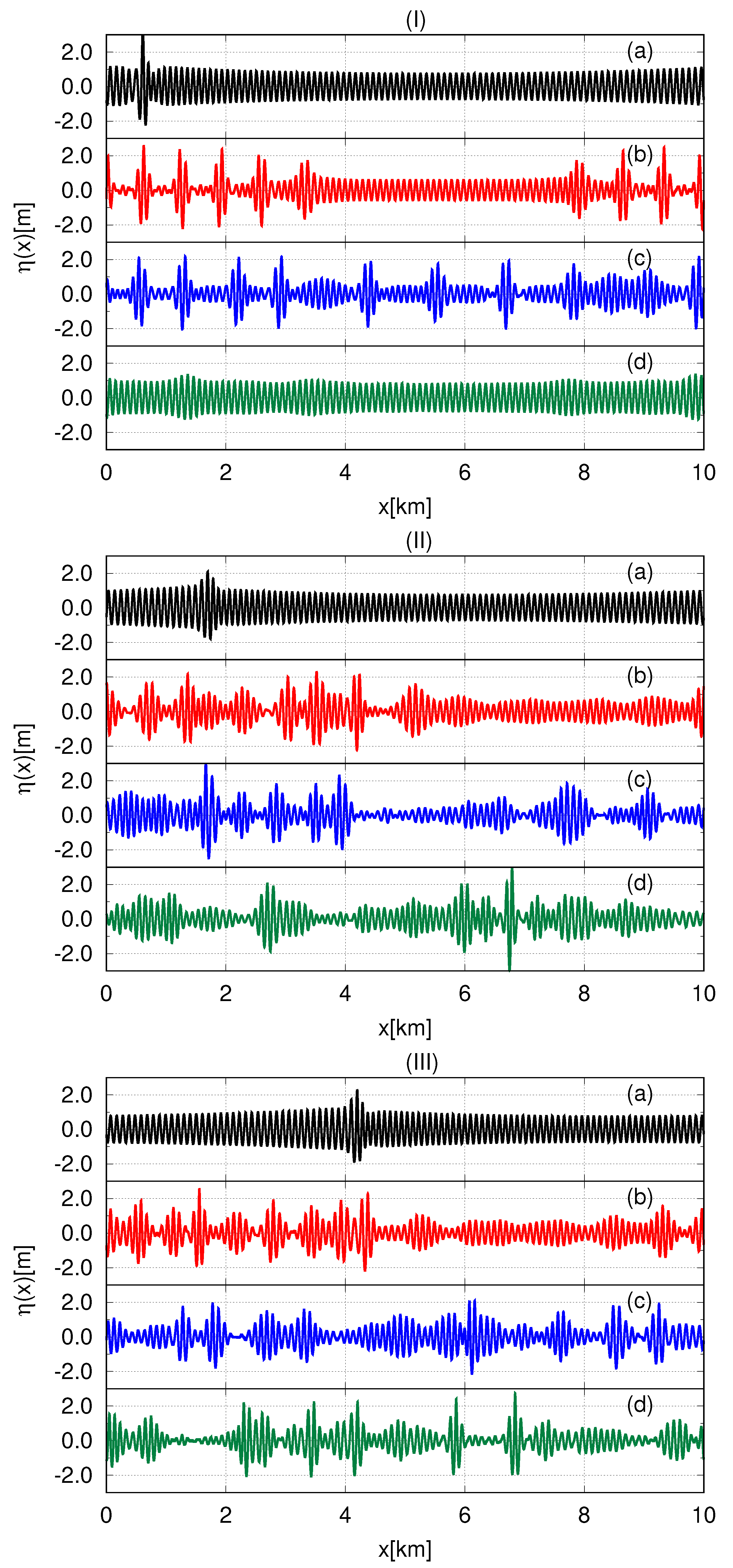 Fluids 05 00067 g012
