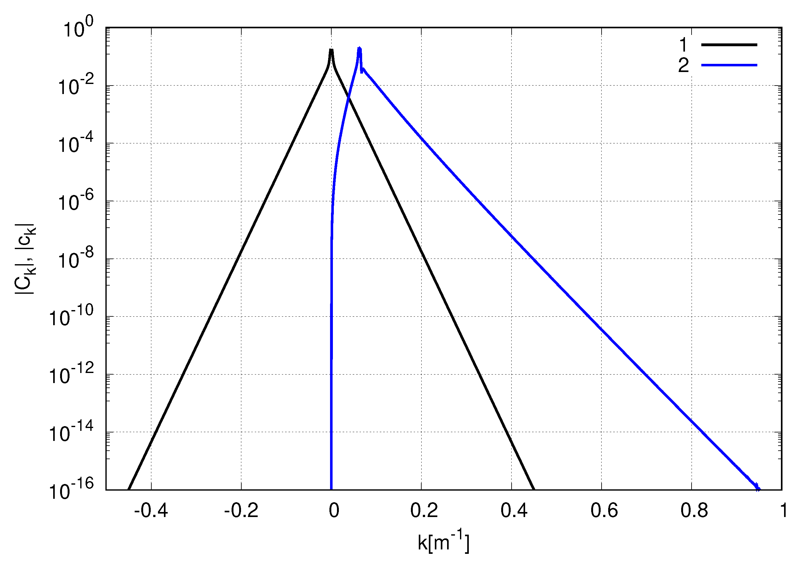 Fluids 05 00067 g013
