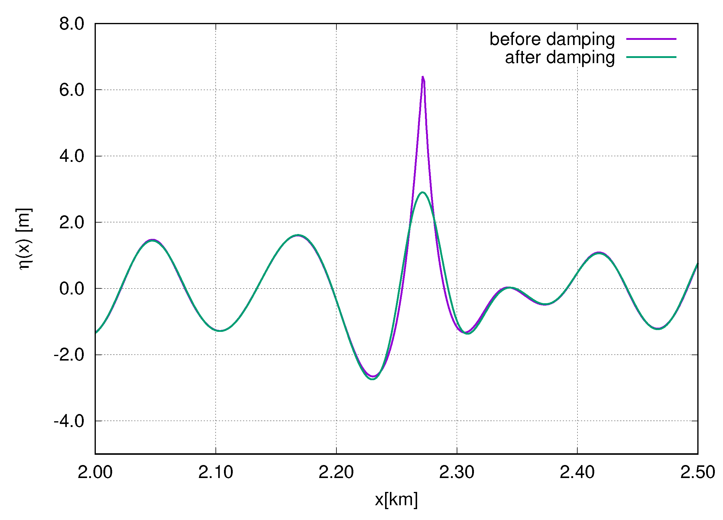 Fluids 05 00067 g016