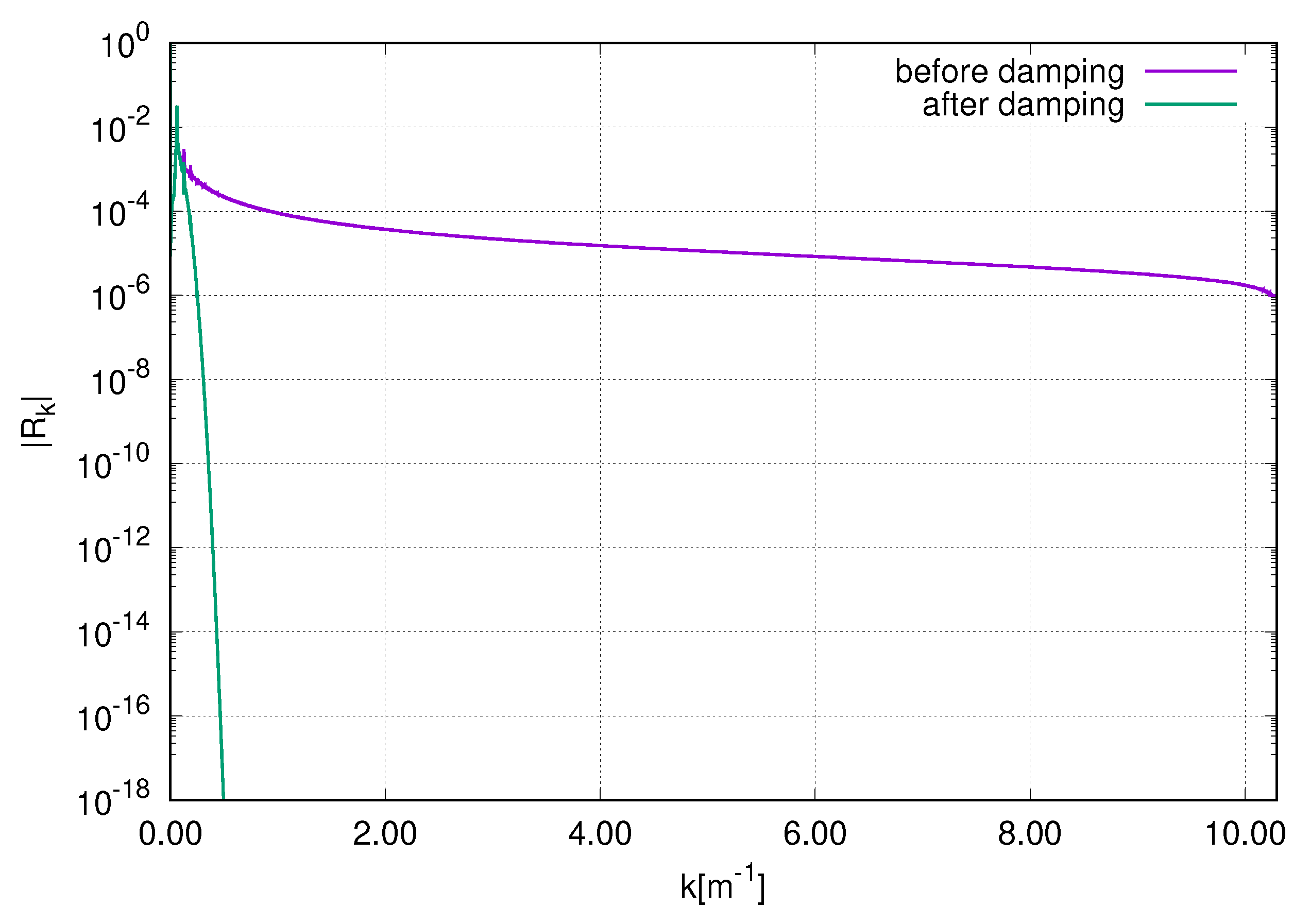 Fluids 05 00067 g017