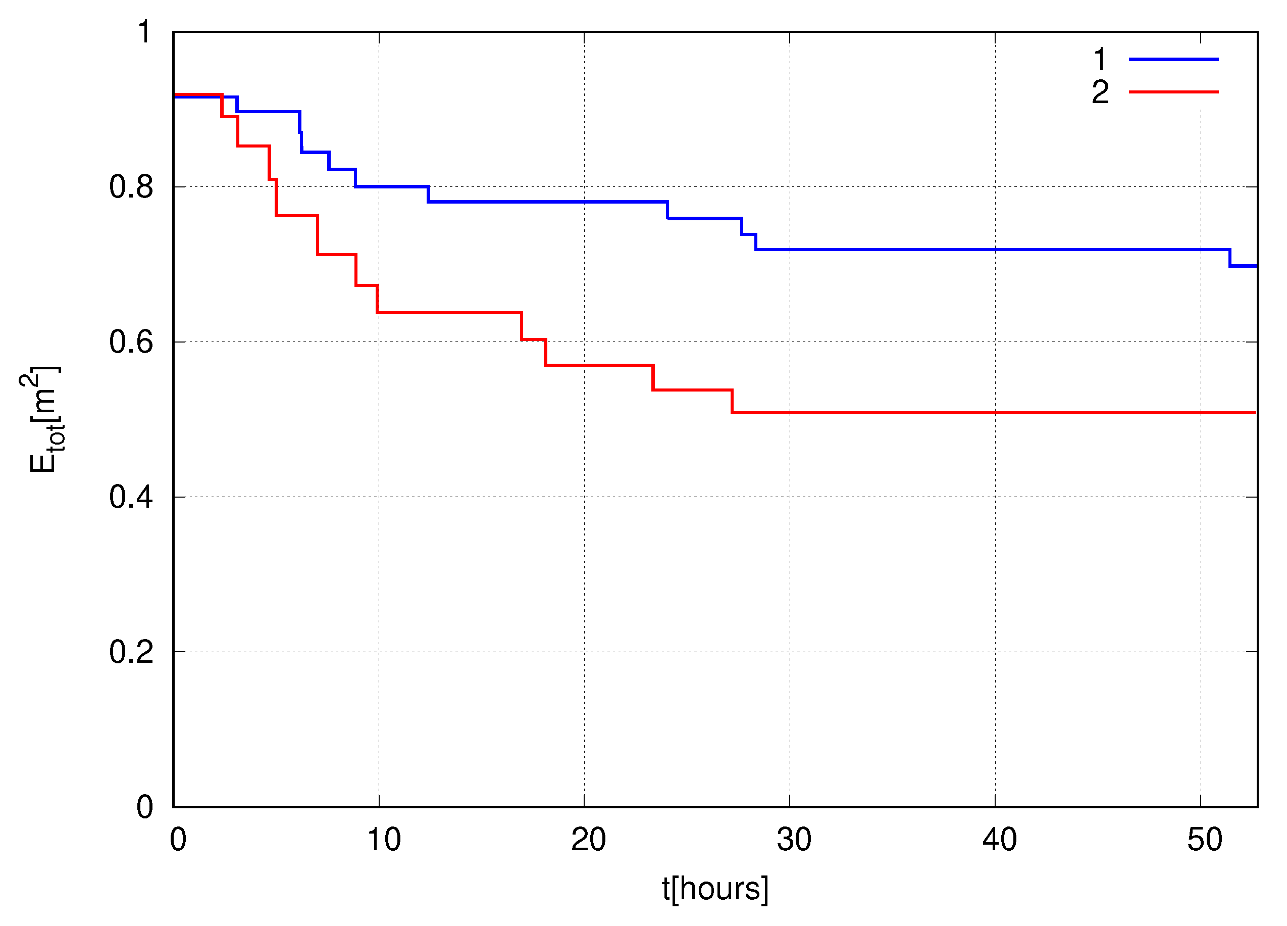 Fluids 05 00067 g018