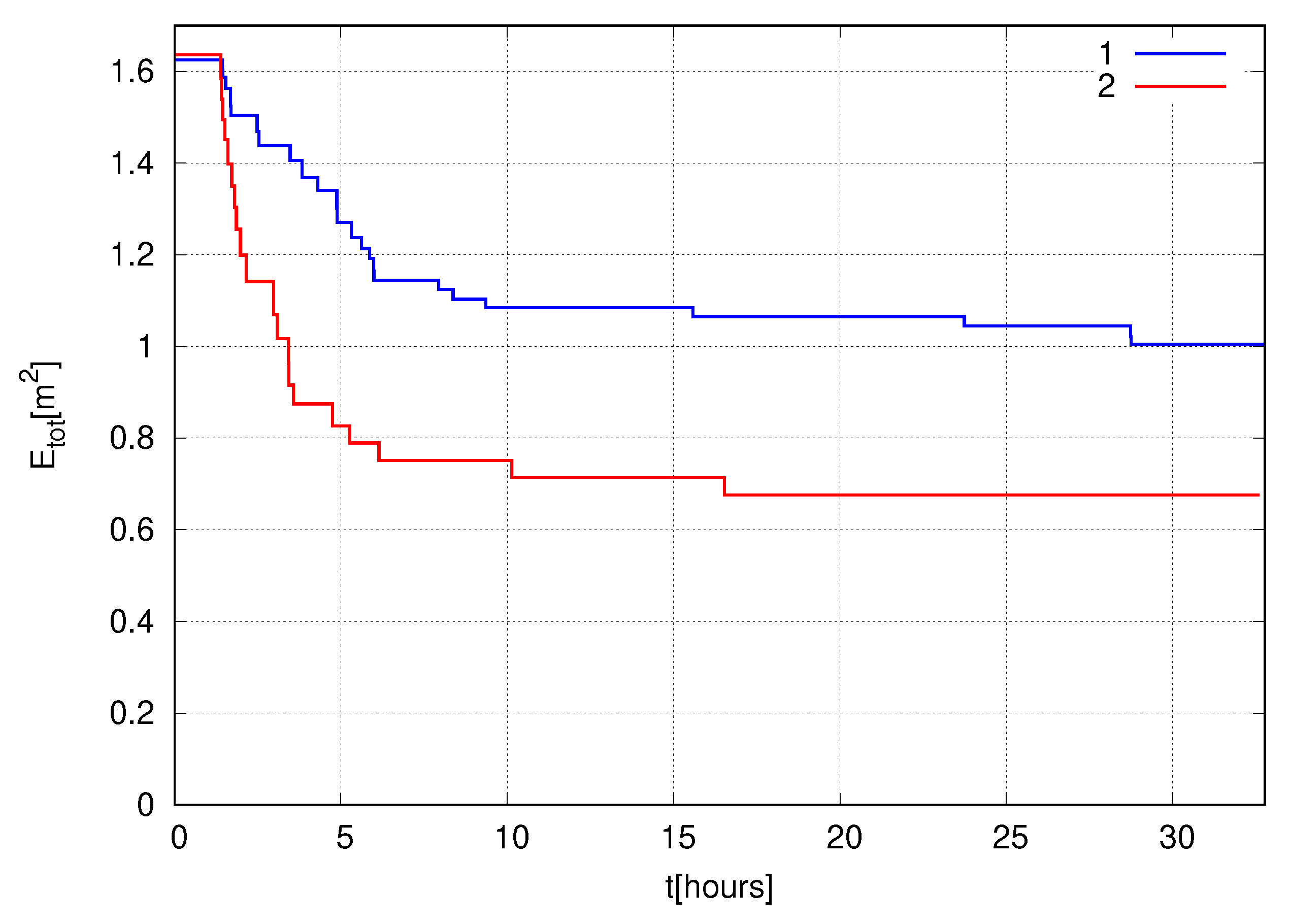 Fluids 05 00067 g019