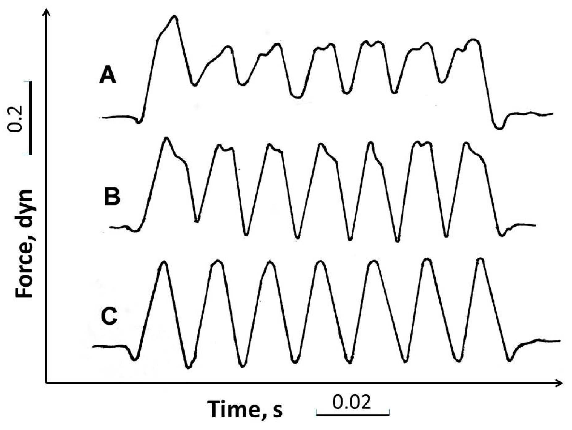 Fluids 05 00068 g002 Fluids 05 00068 g002