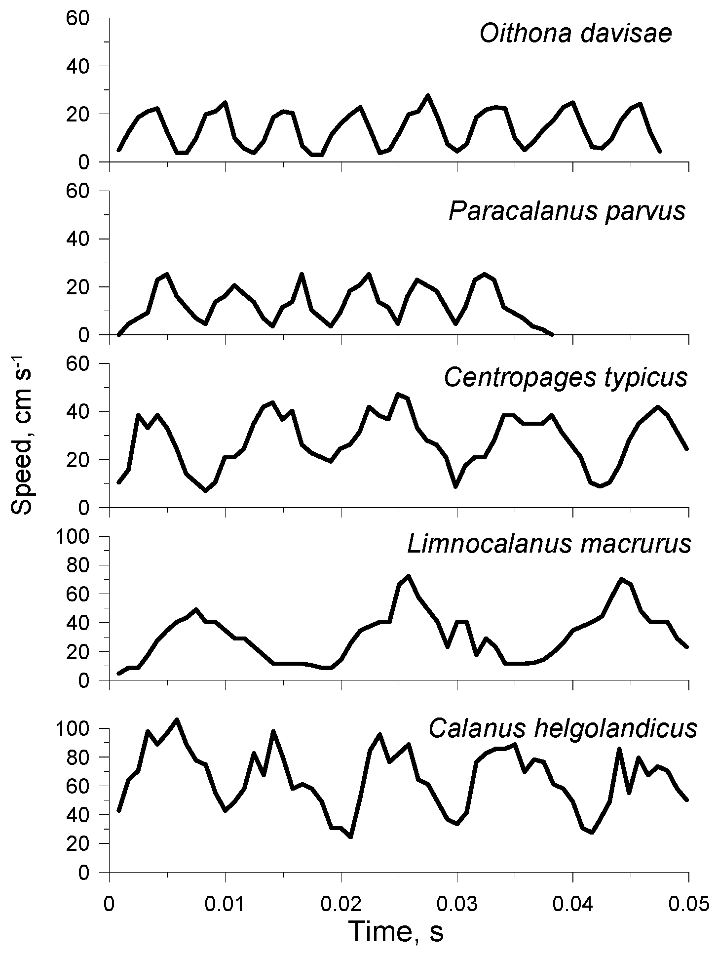 Fluids 05 00068 g006 Fluids 05 00068 g006