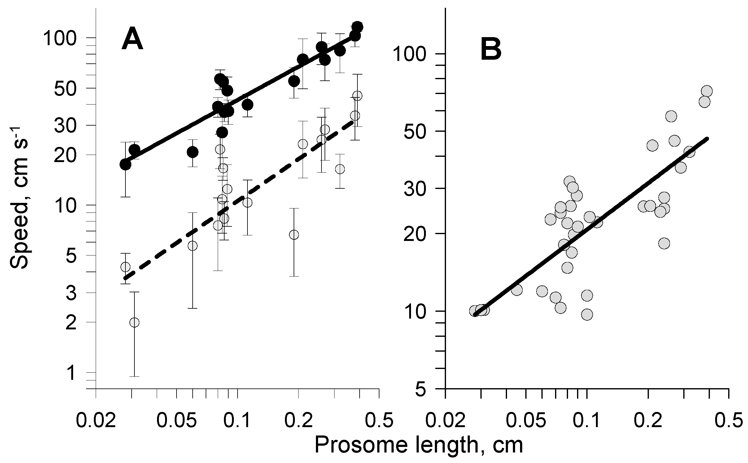 Fluids 05 00068 g007 Fluids 05 00068 g007