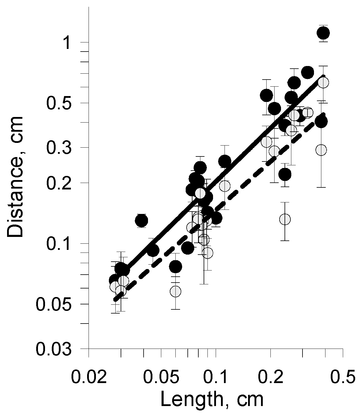 Fluids 05 00068 g009 Fluids 05 00068 g009