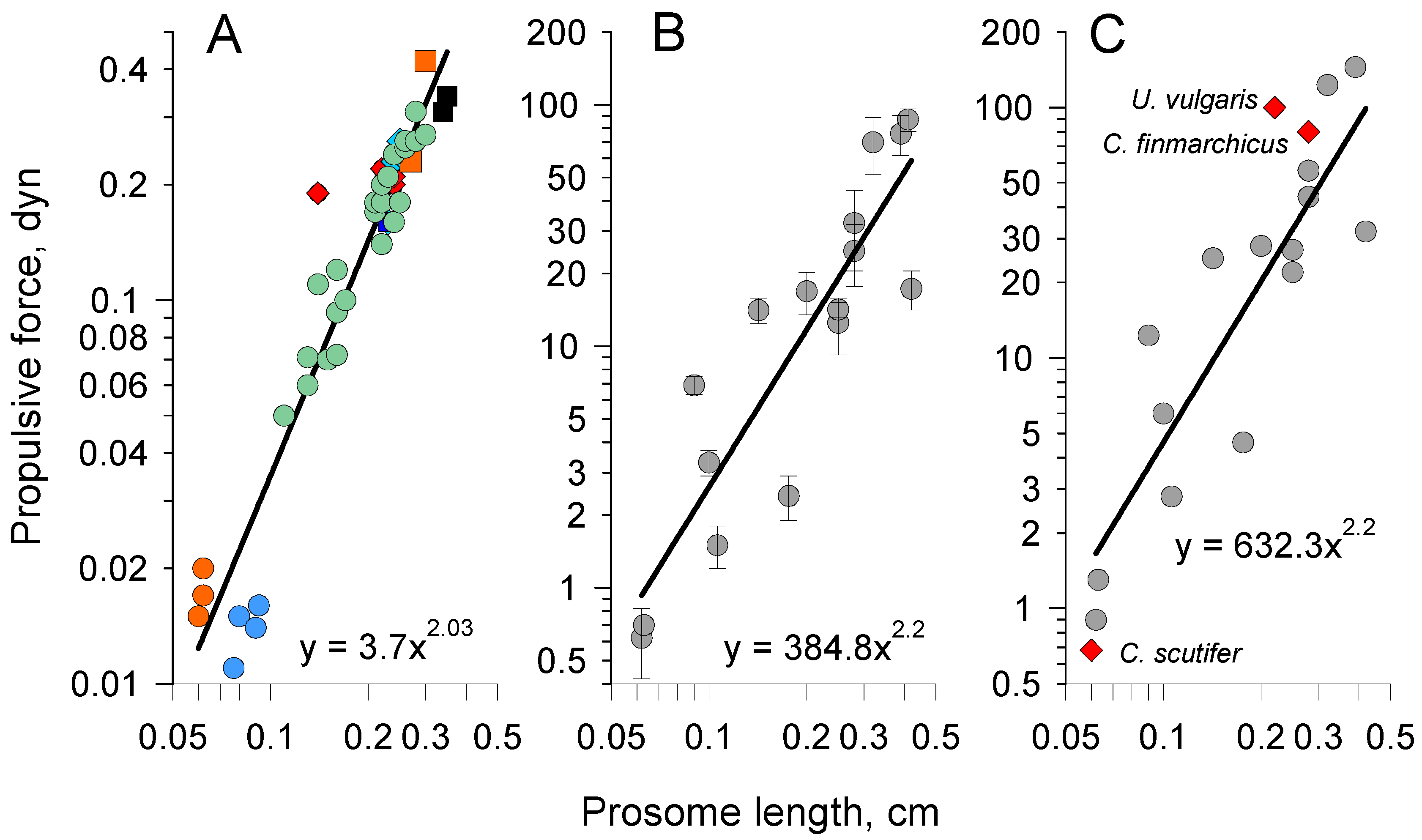 Fluids 05 00068 g011 Fluids 05 00068 g011