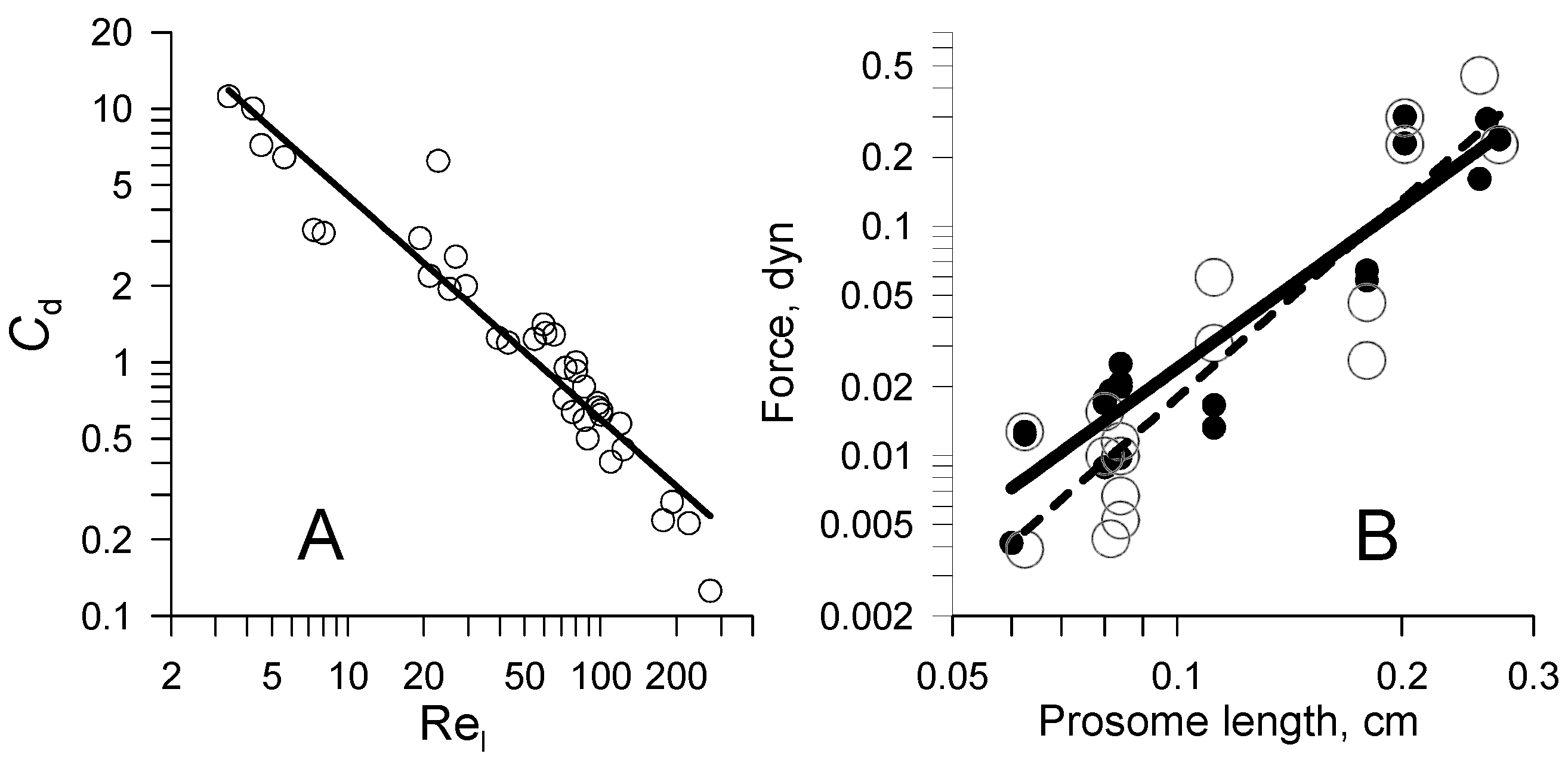 Fluids 05 00068 g015 Fluids 05 00068 g015