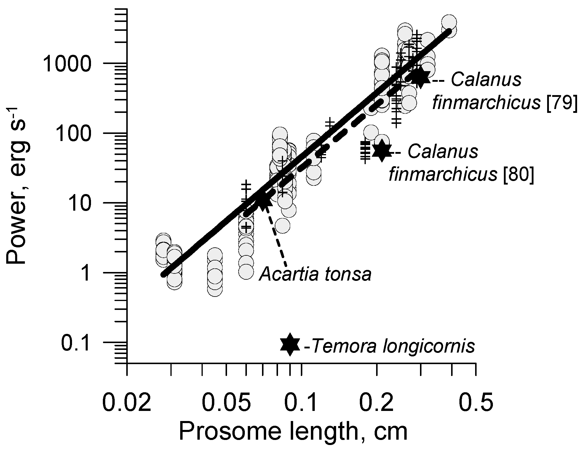 Fluids 05 00068 g018 Fluids 05 00068 g018