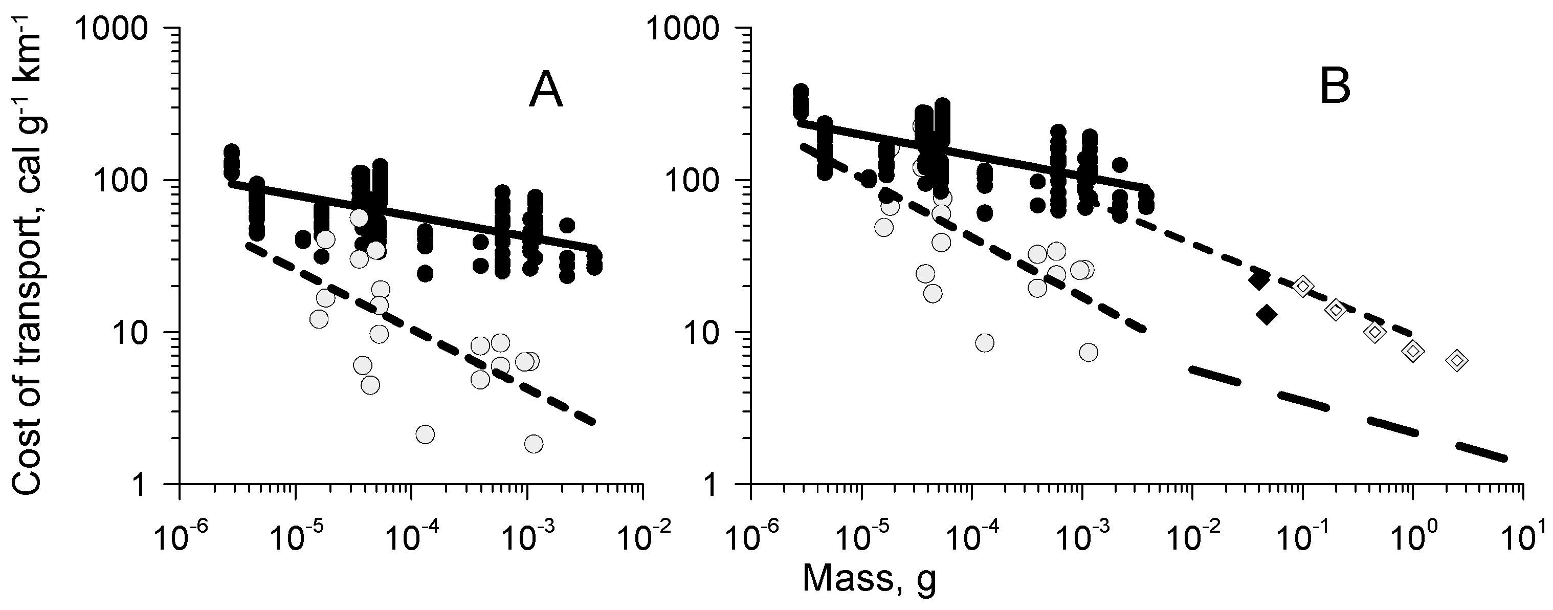 Fluids 05 00068 g019 Fluids 05 00068 g019