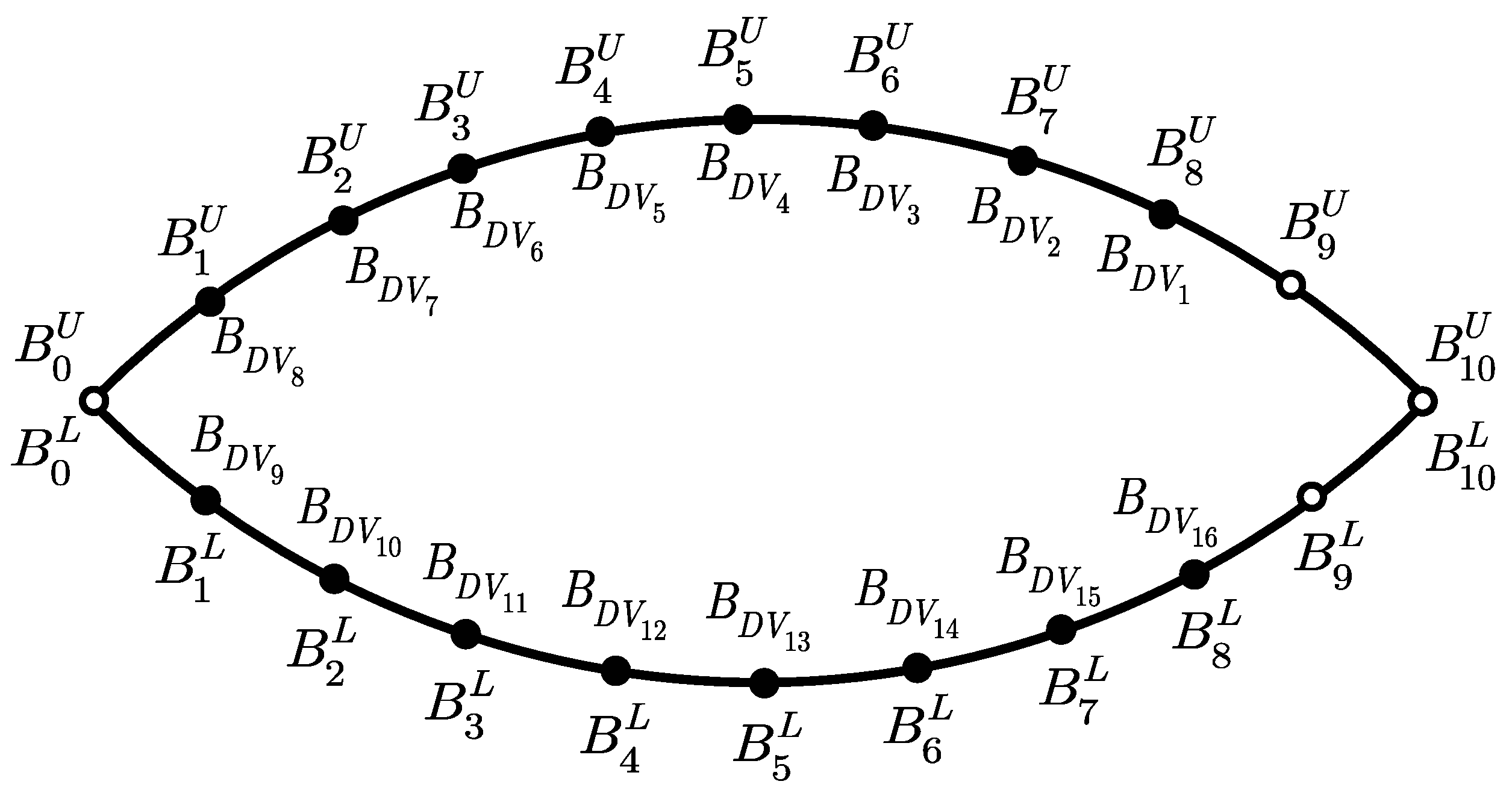 Fluids 05 00070 g003
