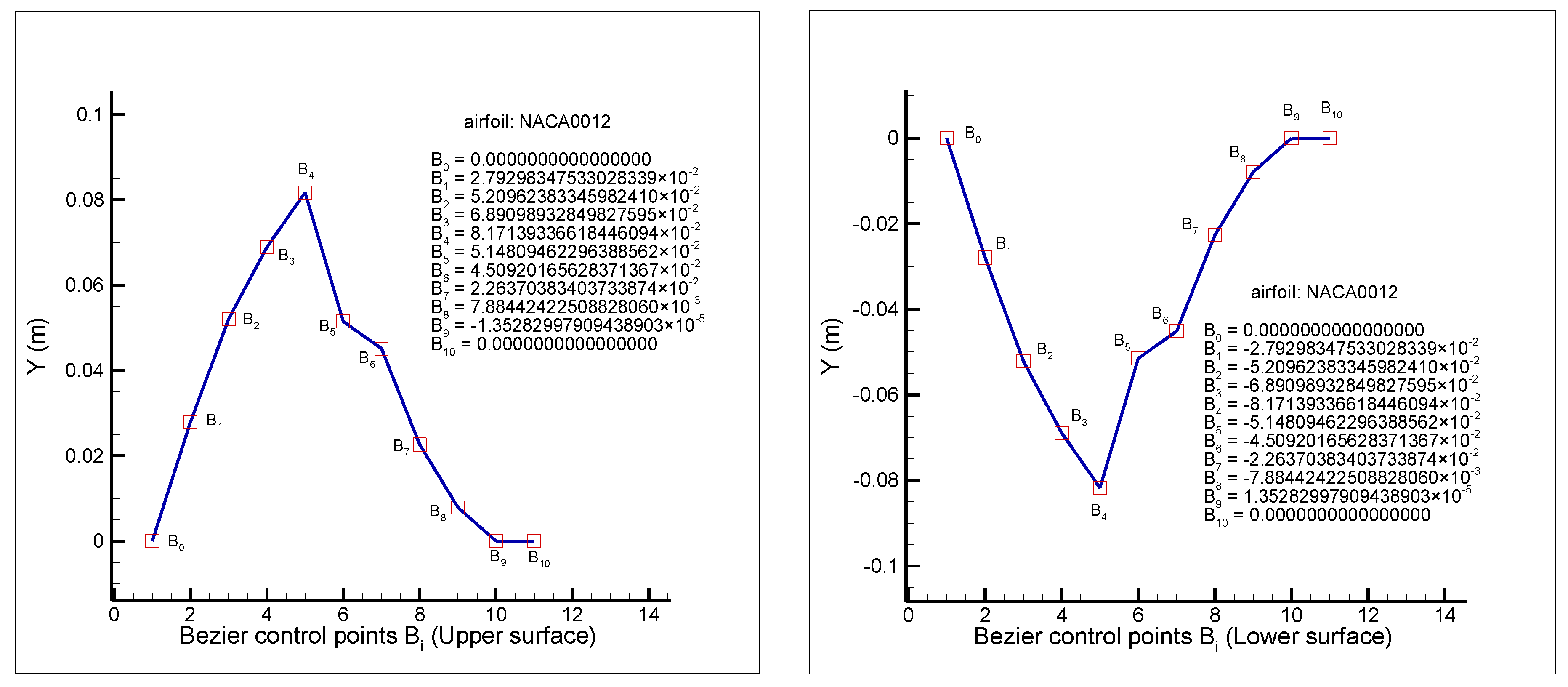 Fluids 05 00070 g004