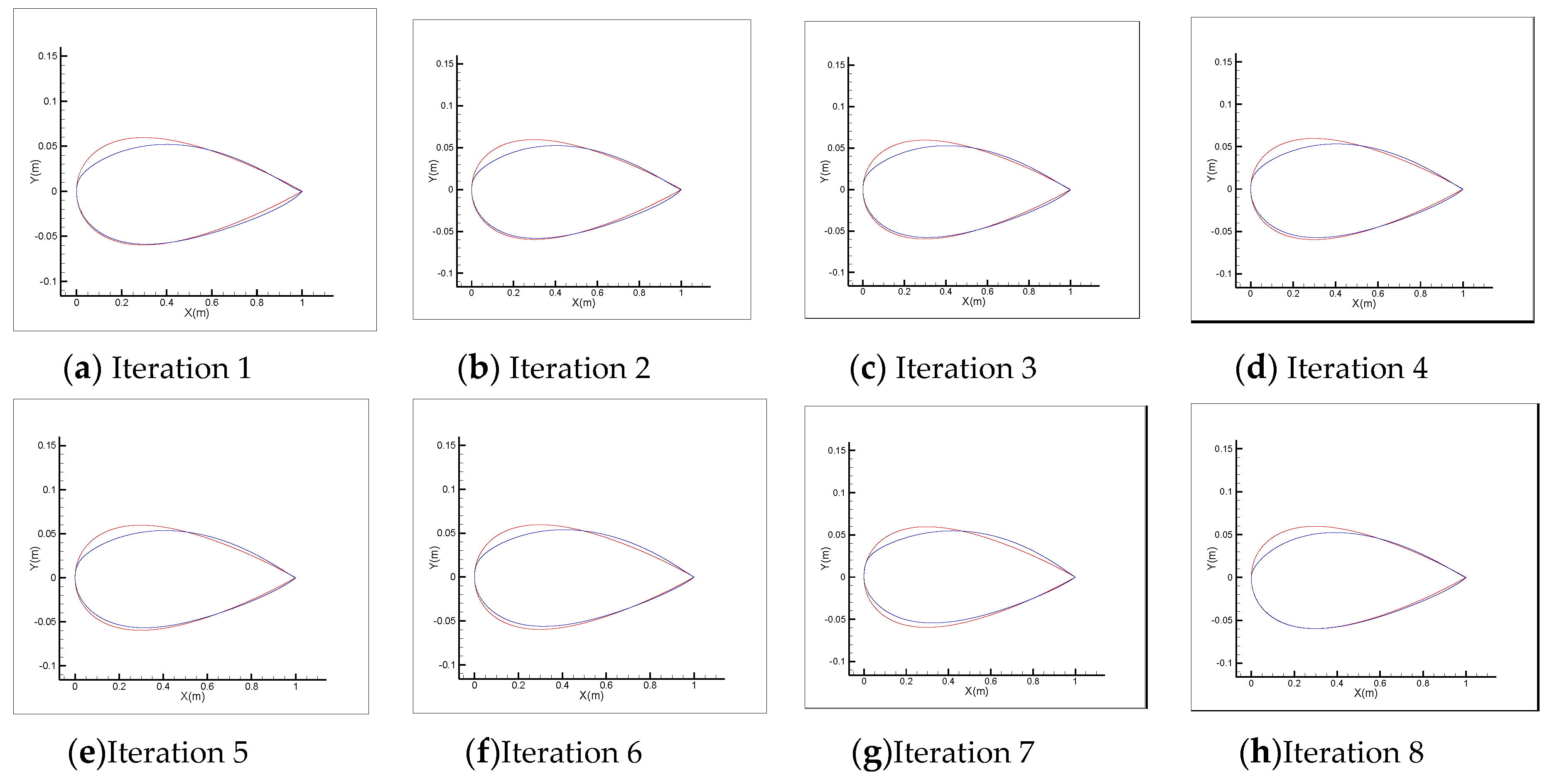 Fluids 05 00070 g009a