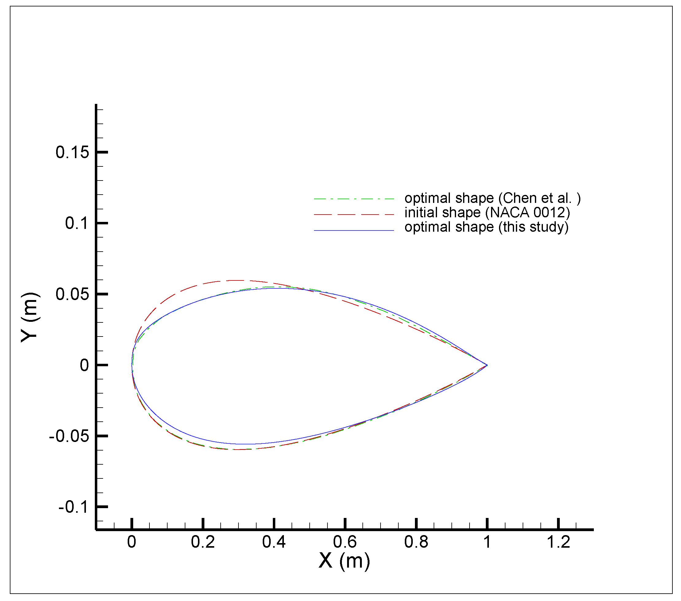 Fluids 05 00070 g010