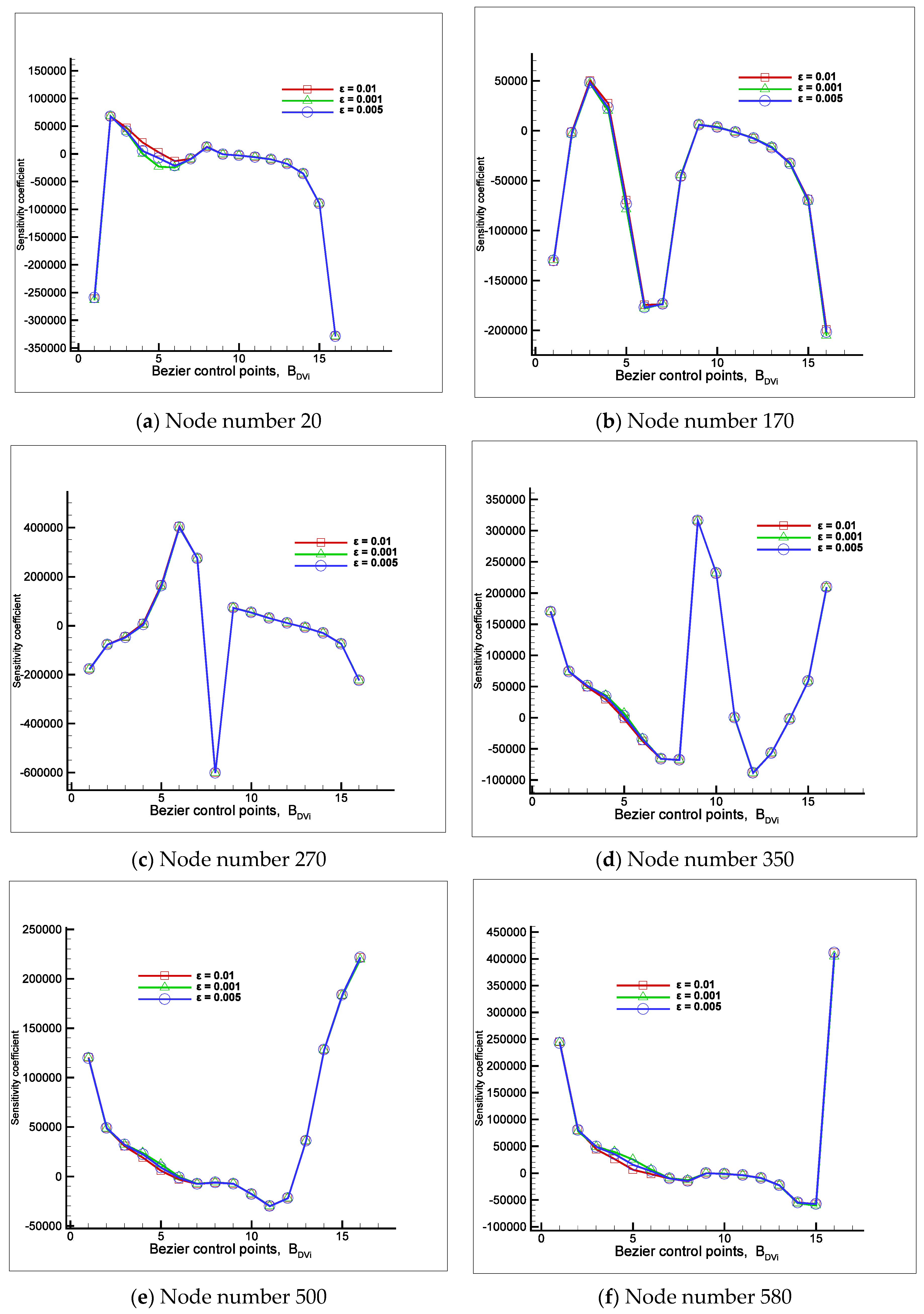 Fluids 05 00070 g013