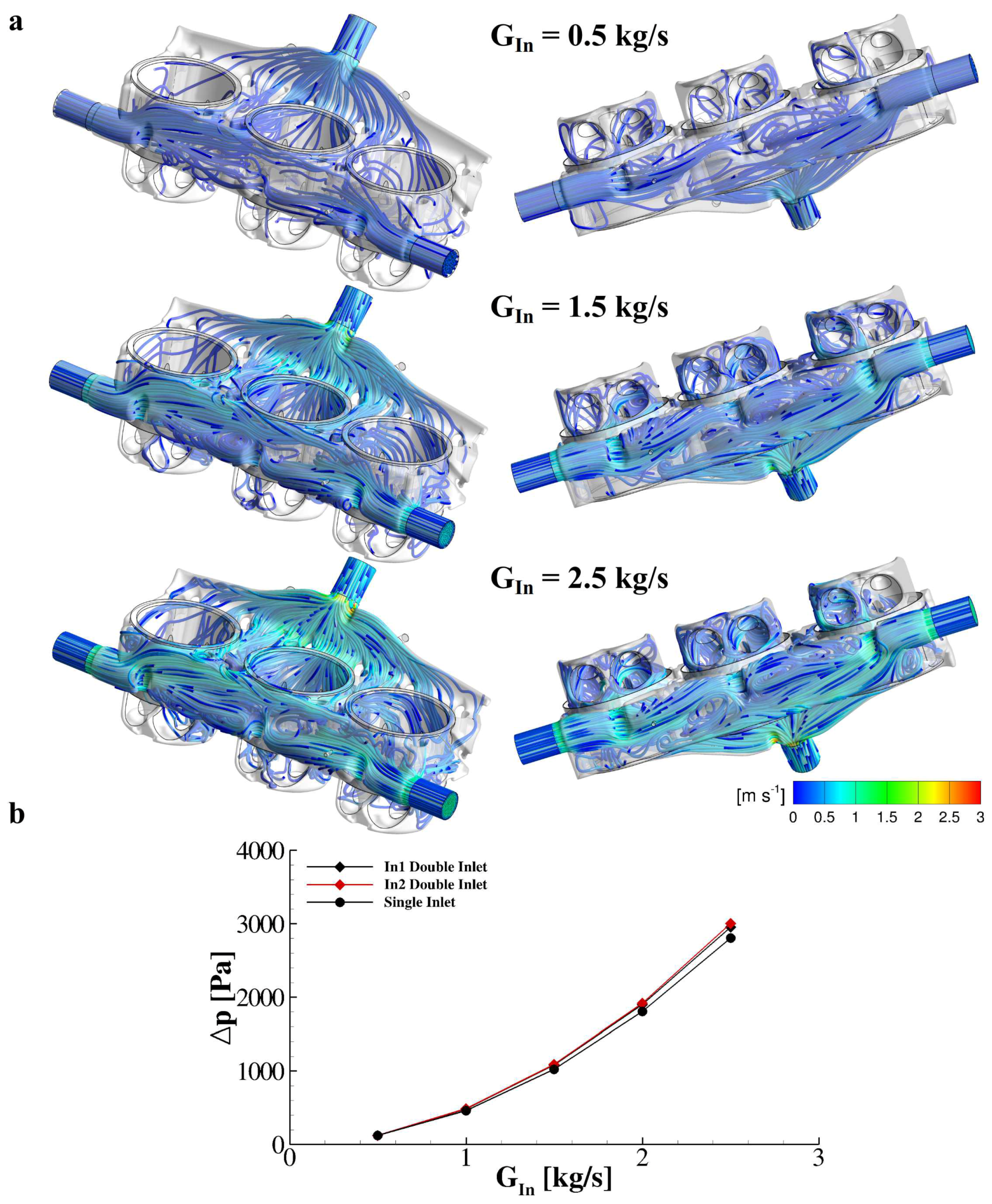 Fluids 05 00071 g008