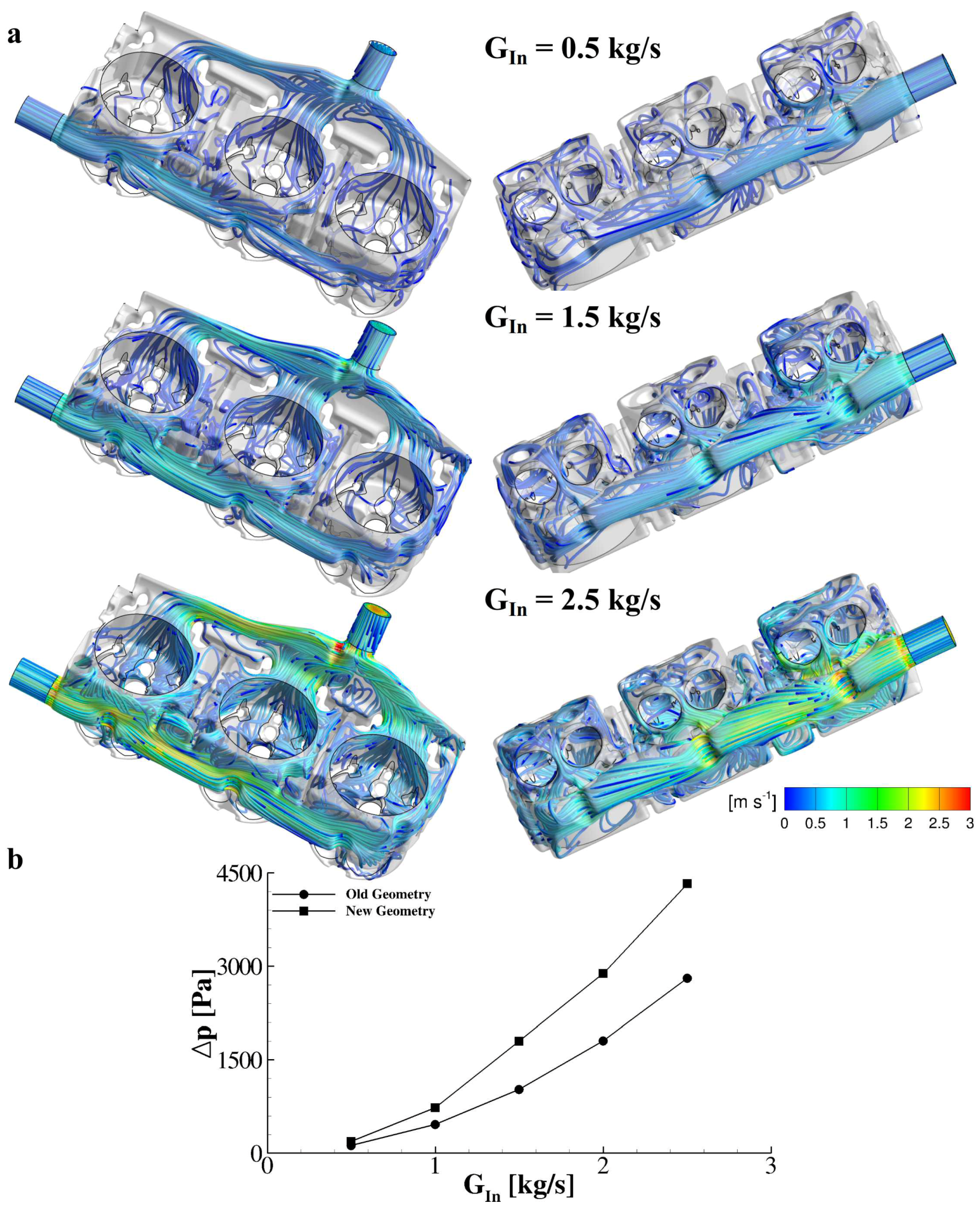 Fluids 05 00071 g009