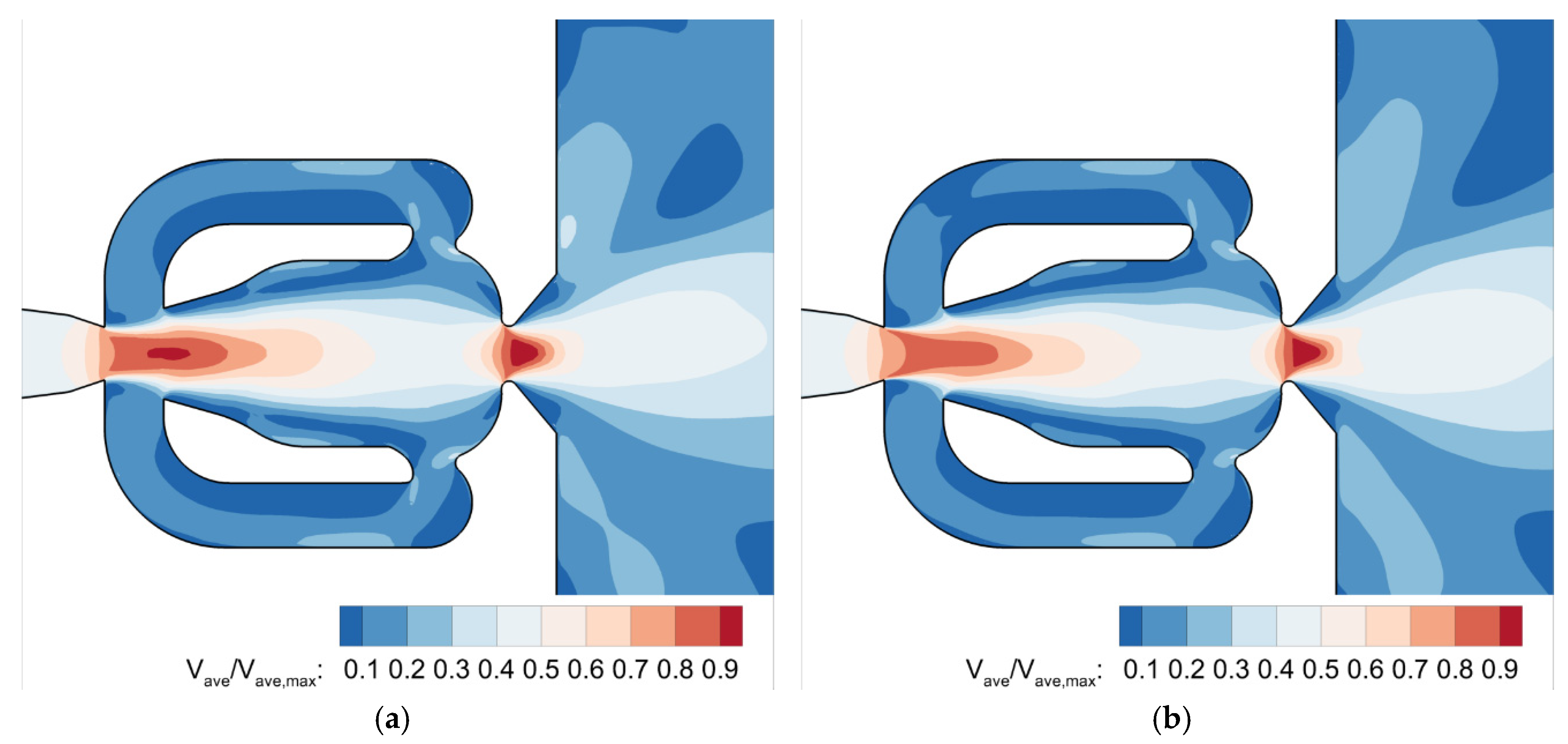 Fluids 05 00072 g005