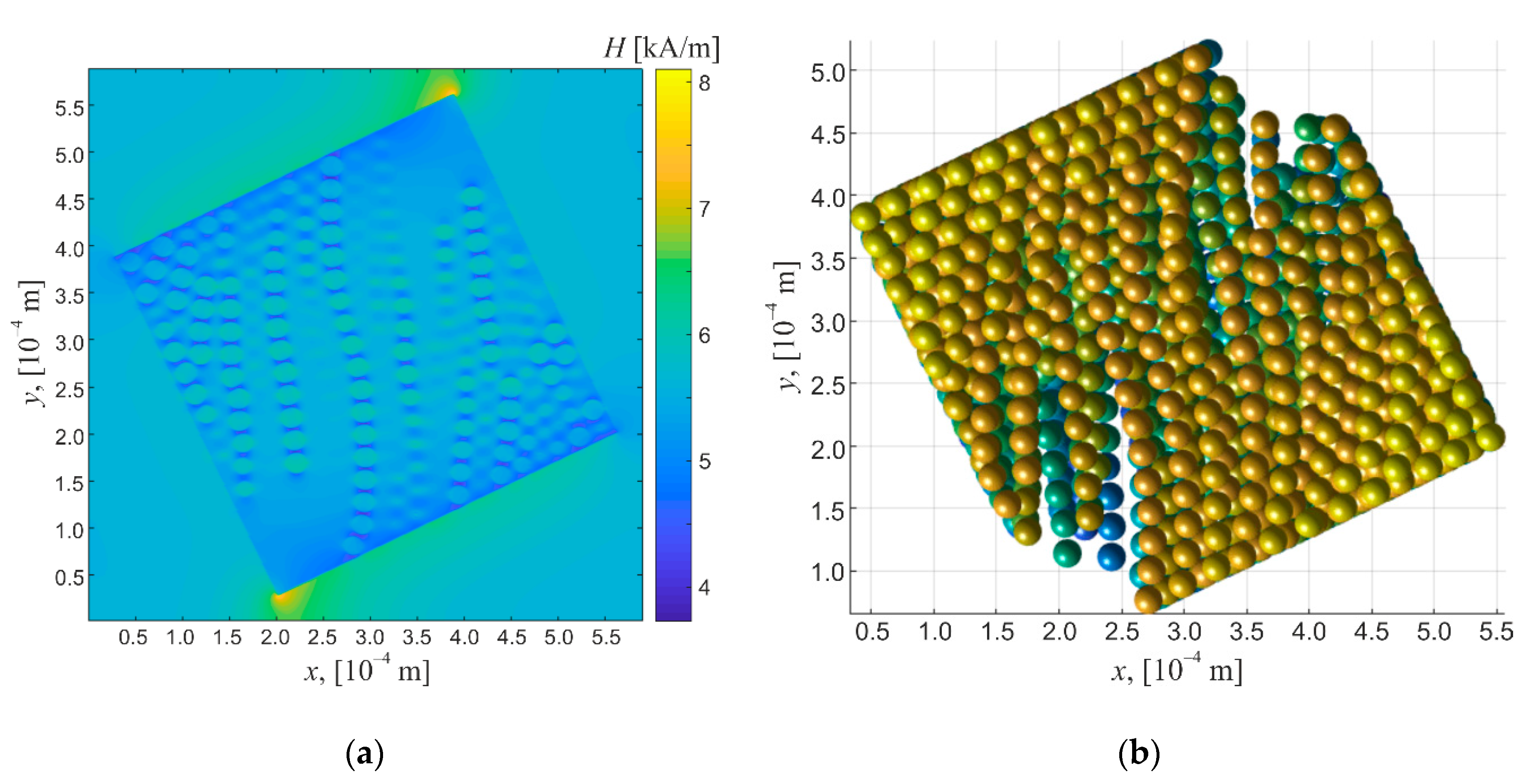 Fluids 05 00074 g010