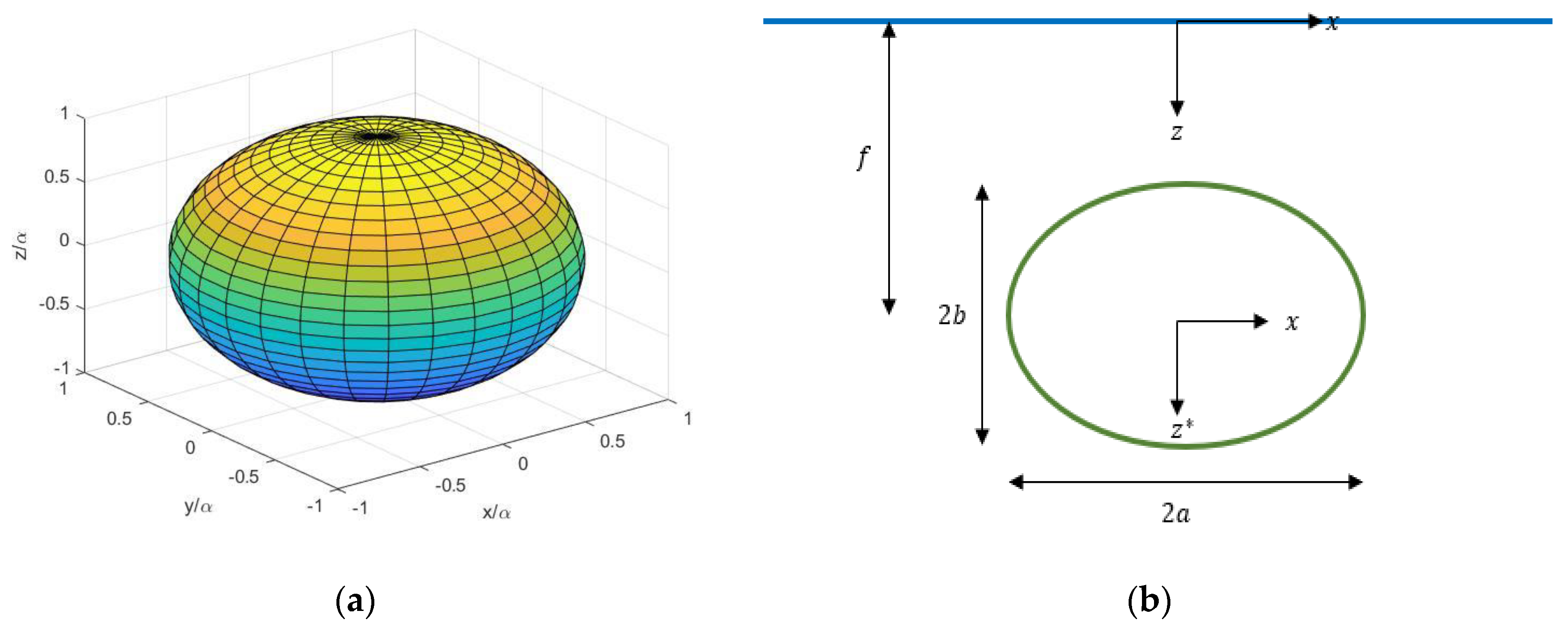 Fluids 05 00075 g001