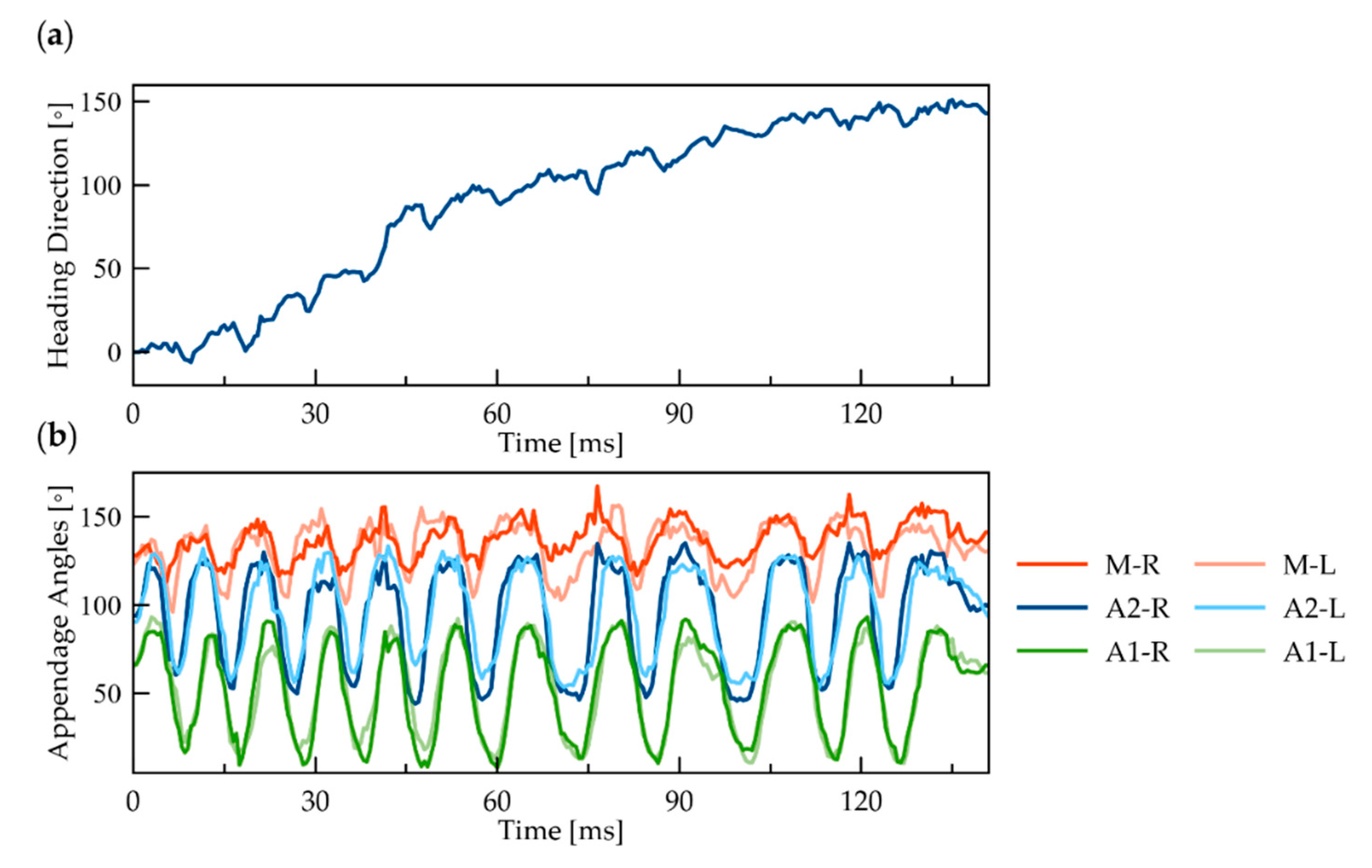 Fluids 05 00078 g003