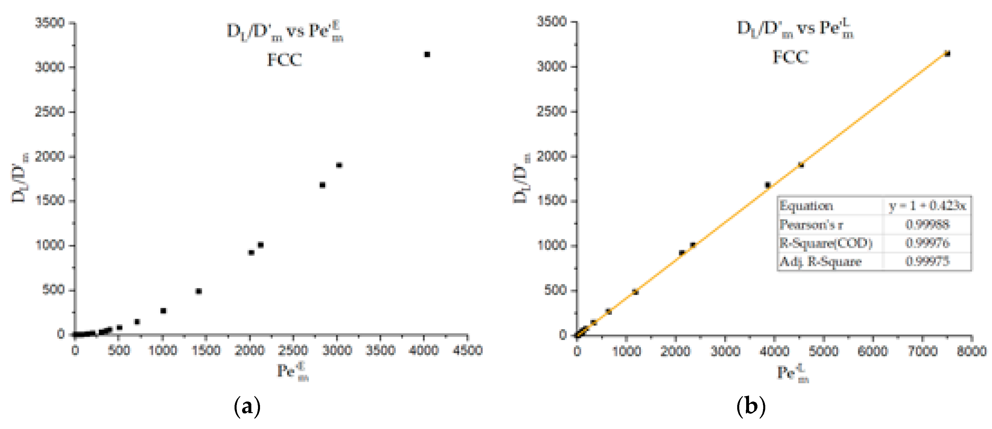 Fluids 05 00079 g006
