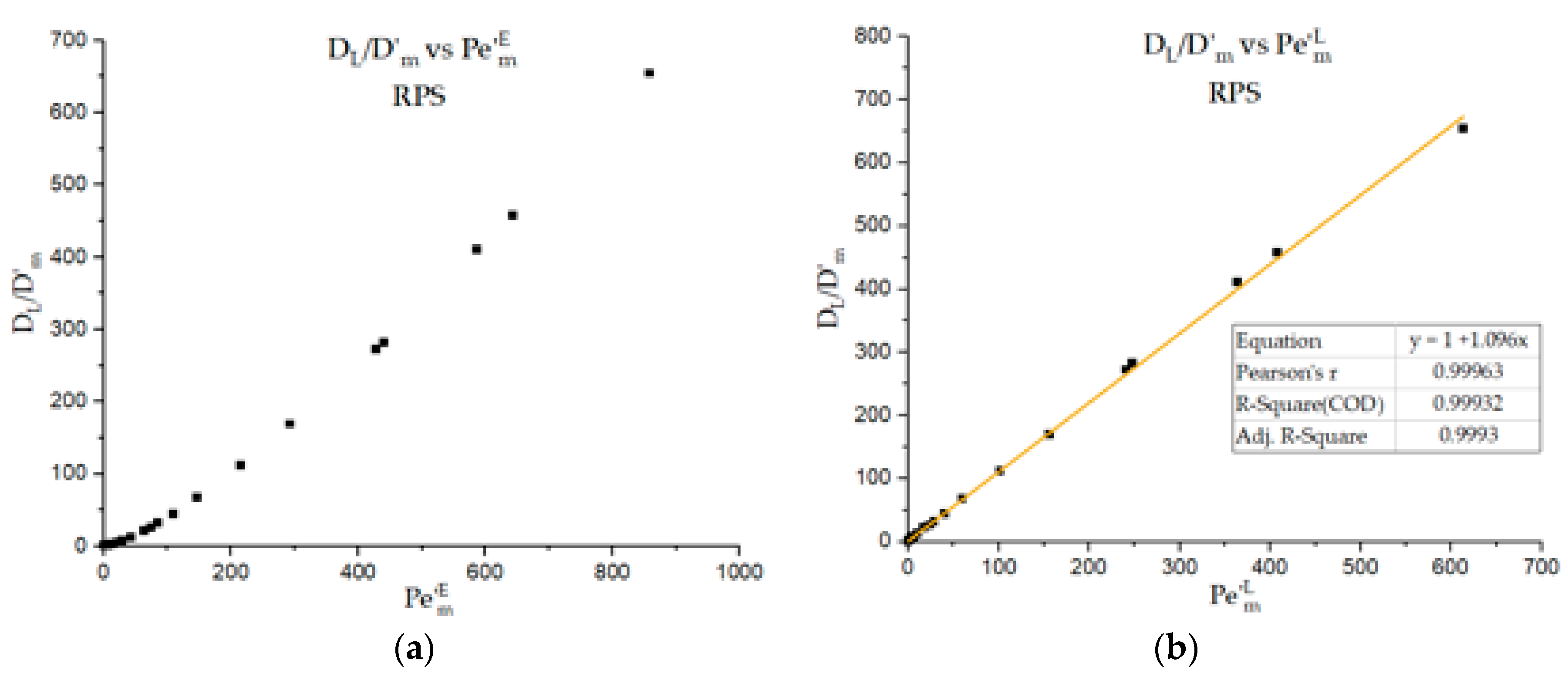 Fluids 05 00079 g007