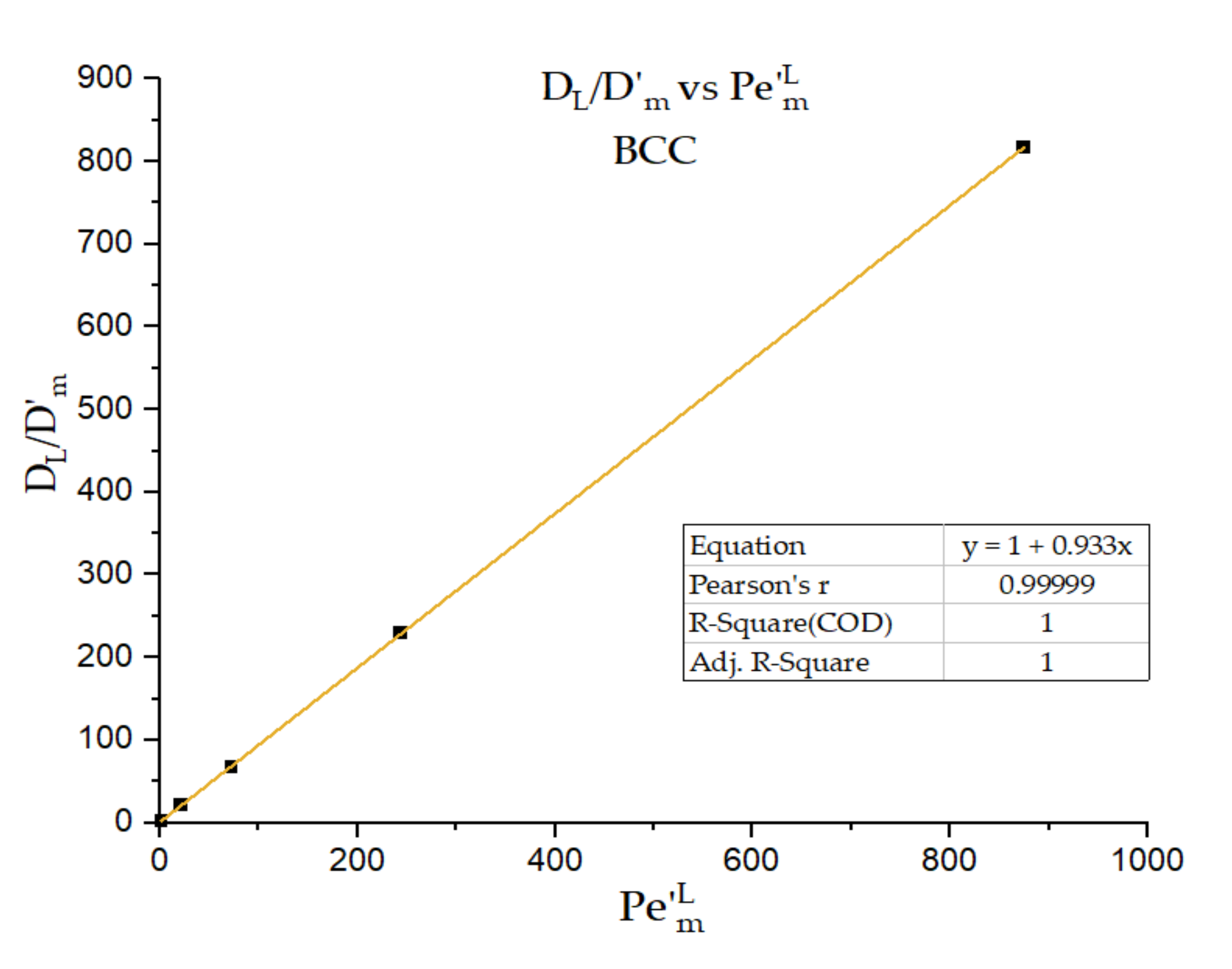 Fluids 05 00079 g008