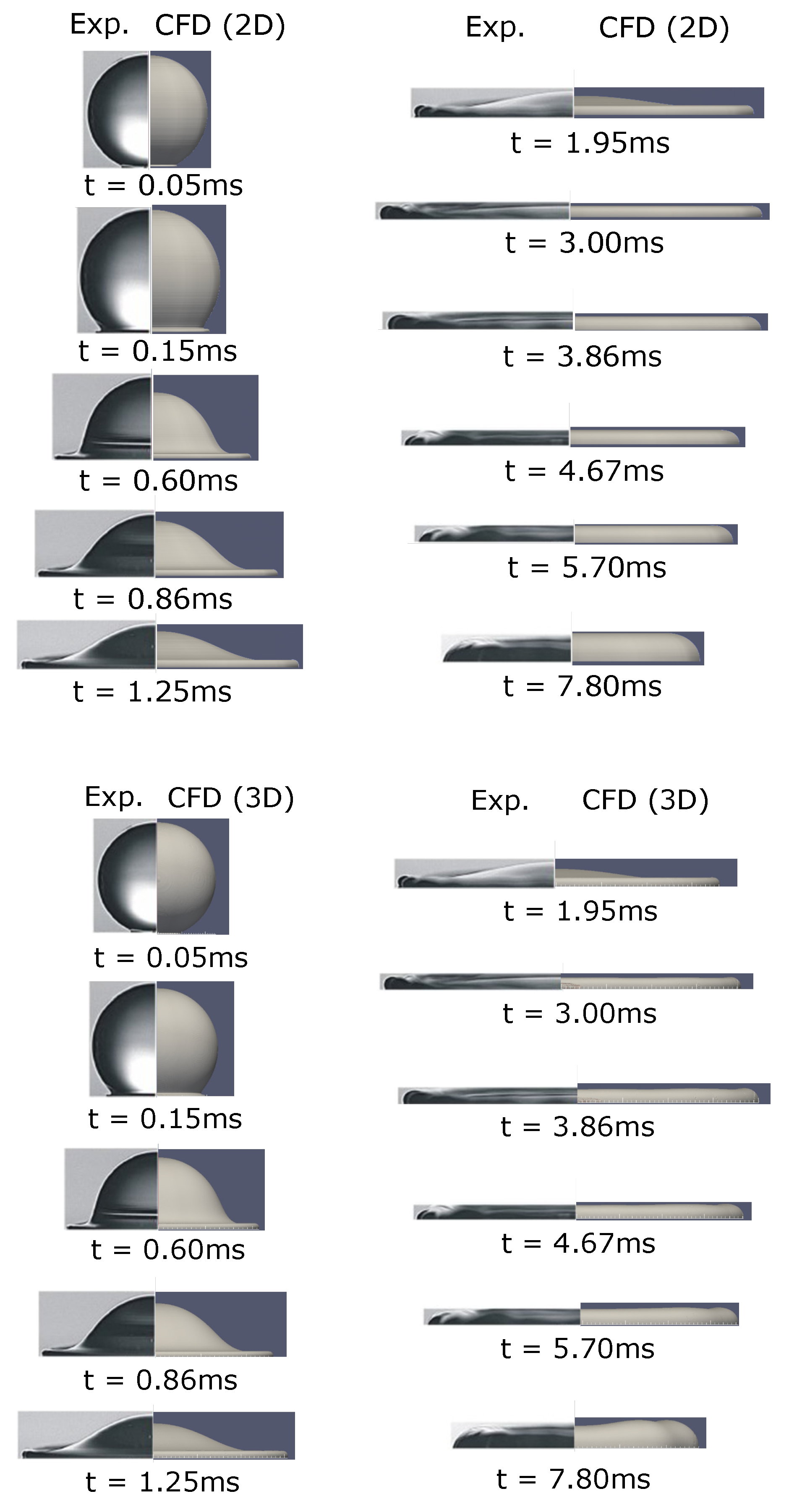 Fluids 05 00081 g003