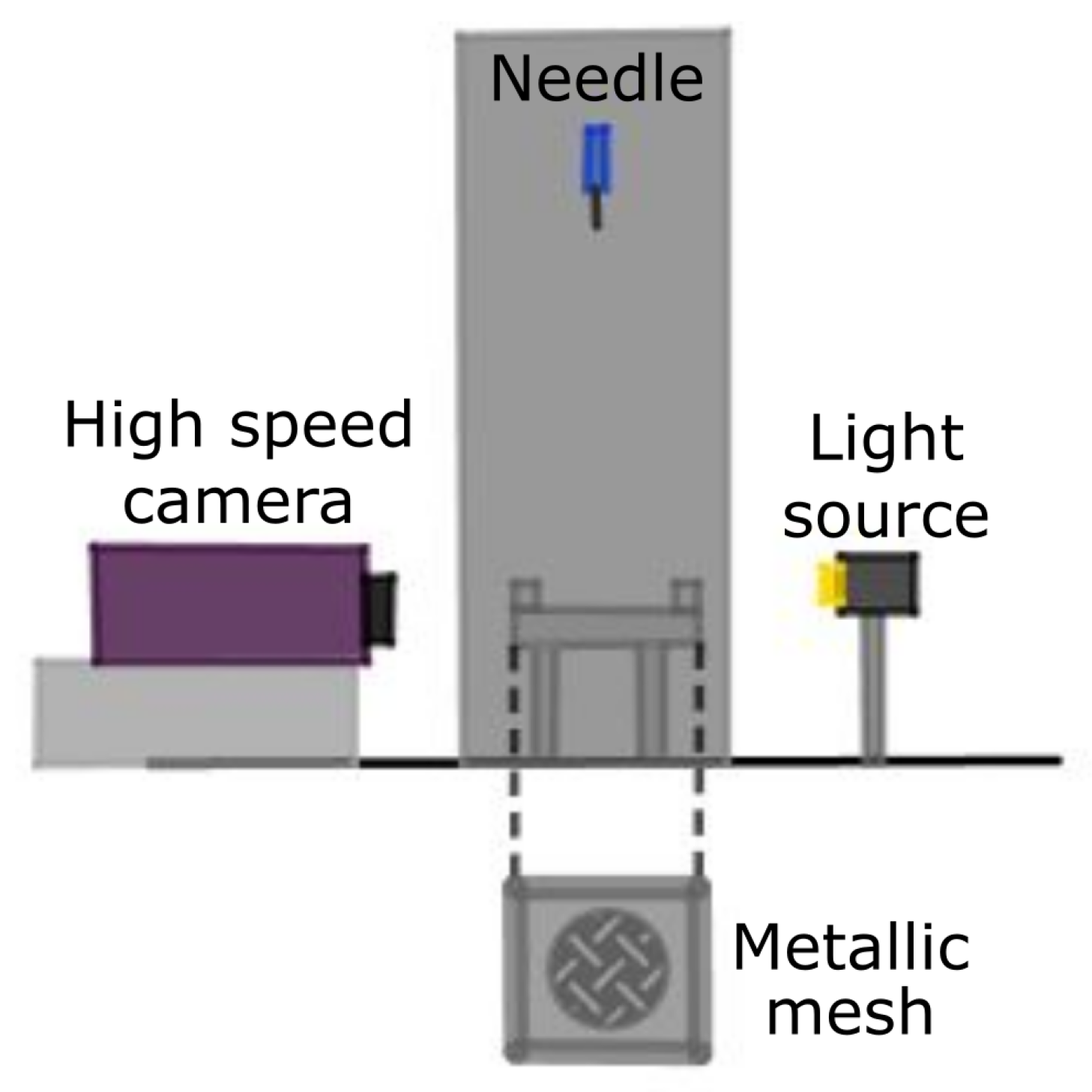 Fluids 05 00081 g005
