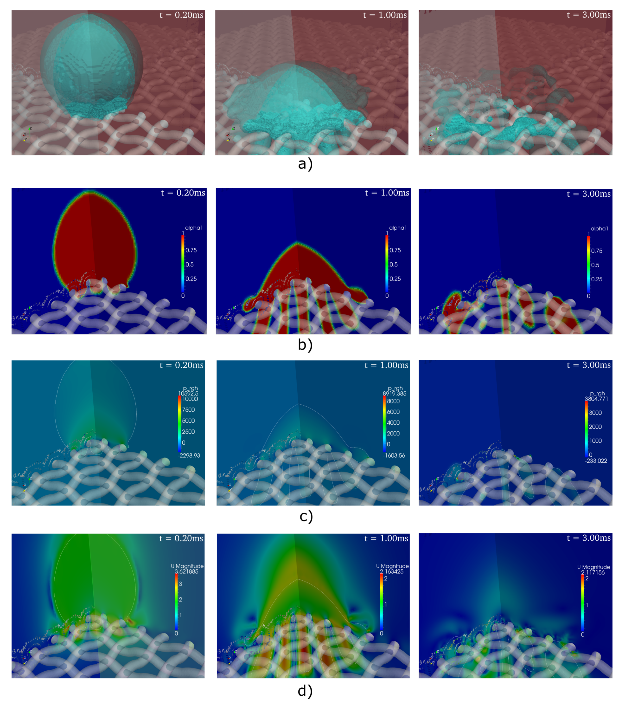 Fluids 05 00081 g015