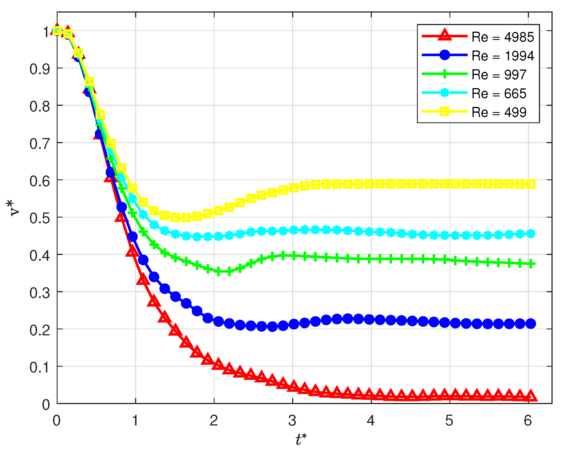 Fluids 05 00081 g017