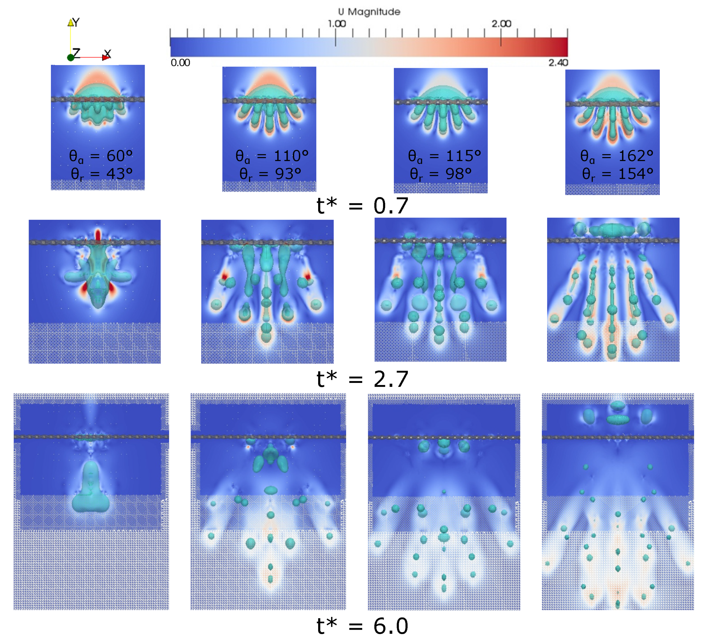 Fluids 05 00081 g020