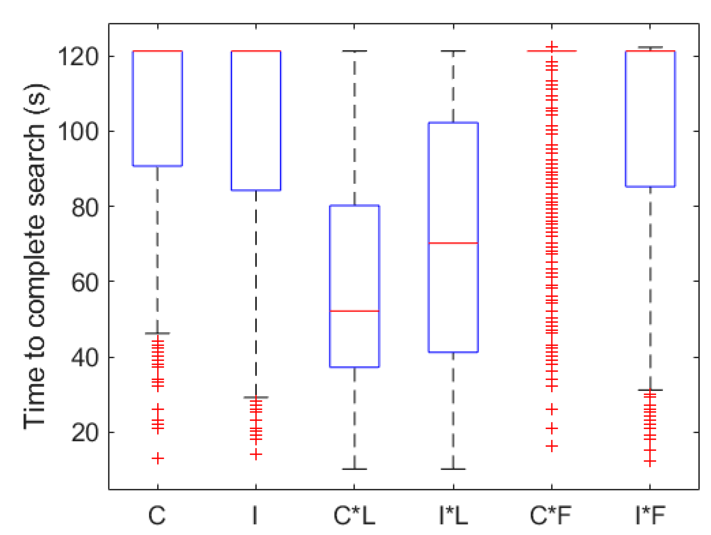 Fluids 05 00082 g007