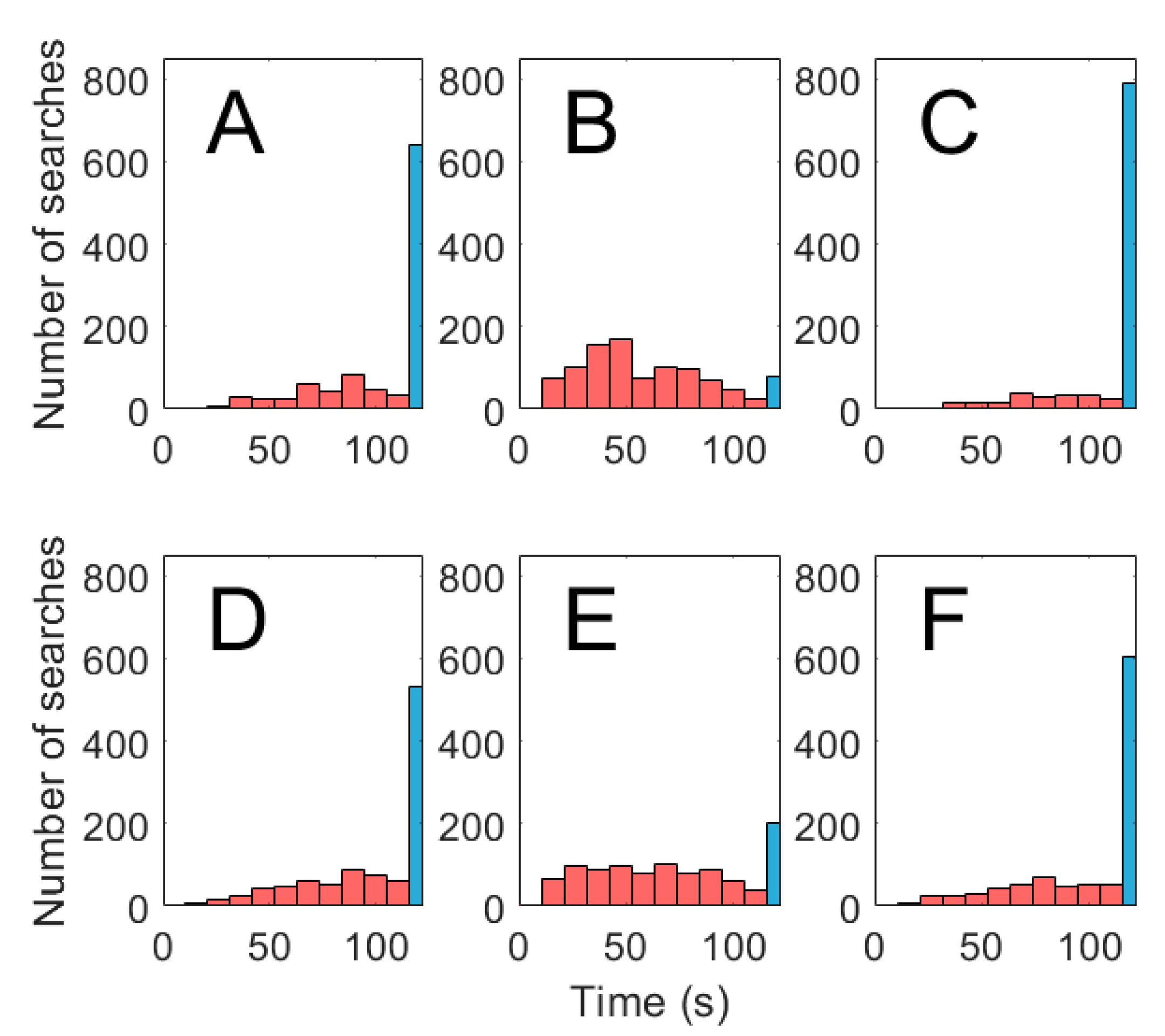 Fluids 05 00082 g008