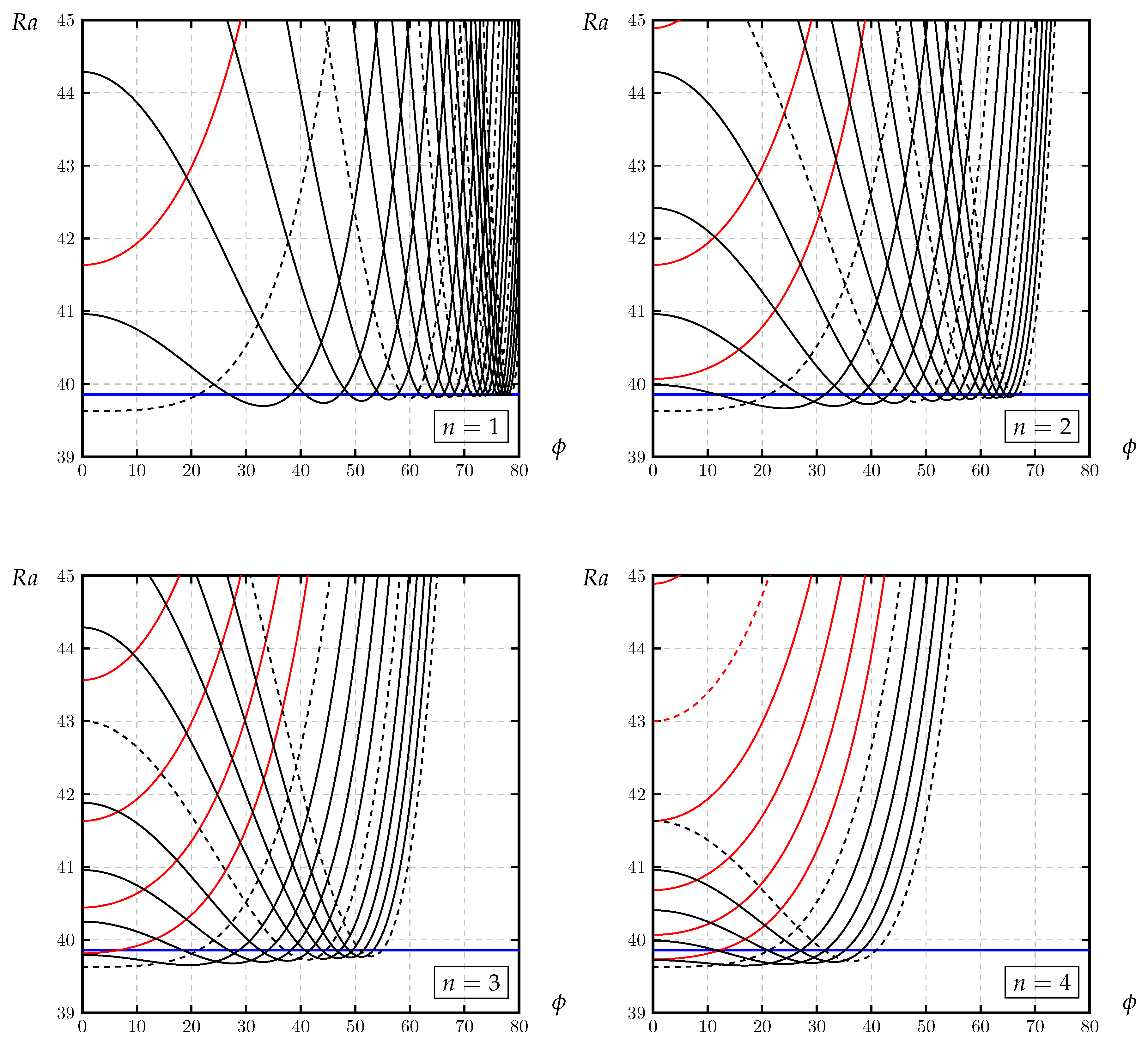 Fluids 05 00083 g001