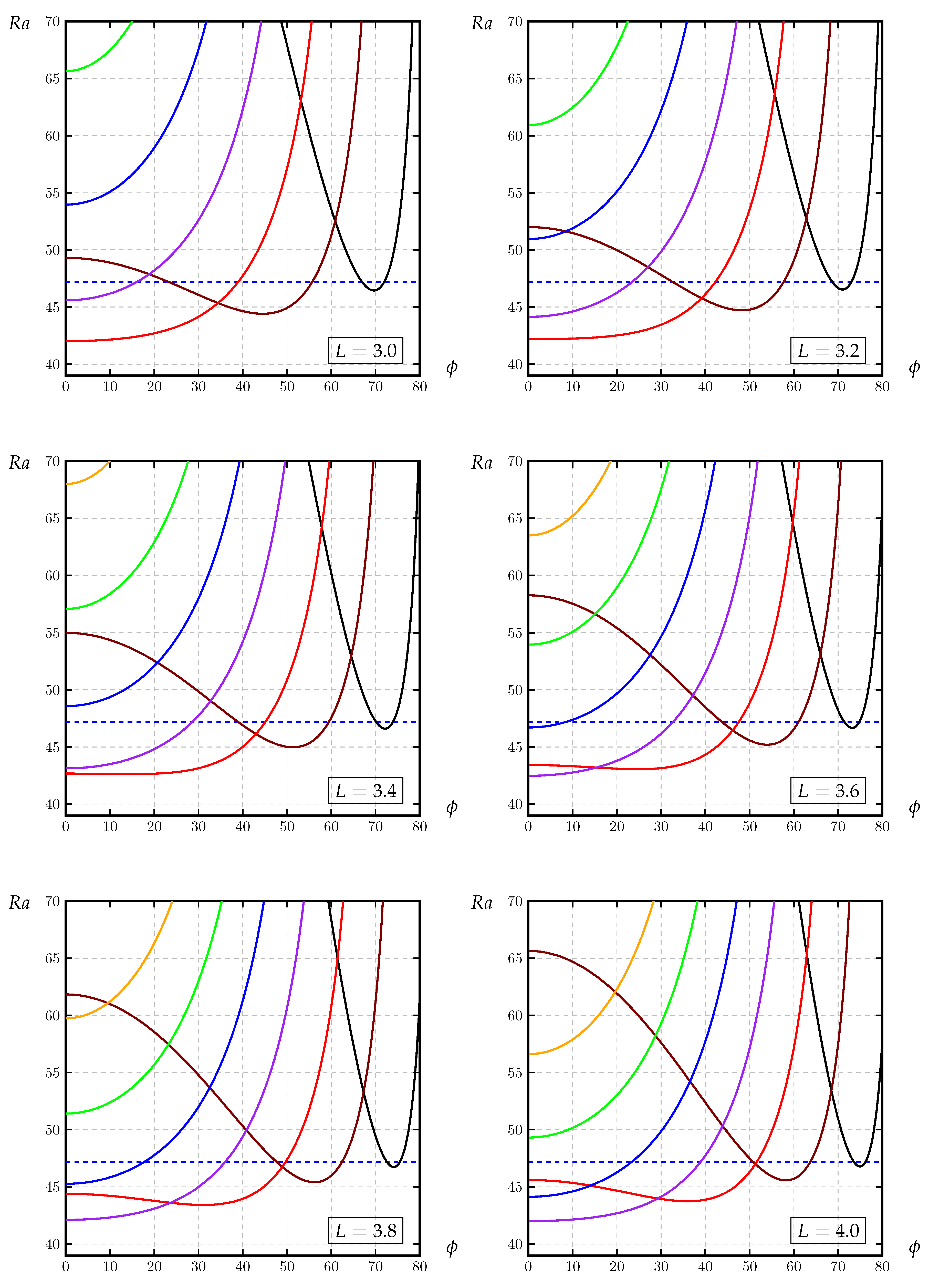 Fluids 05 00083 g003