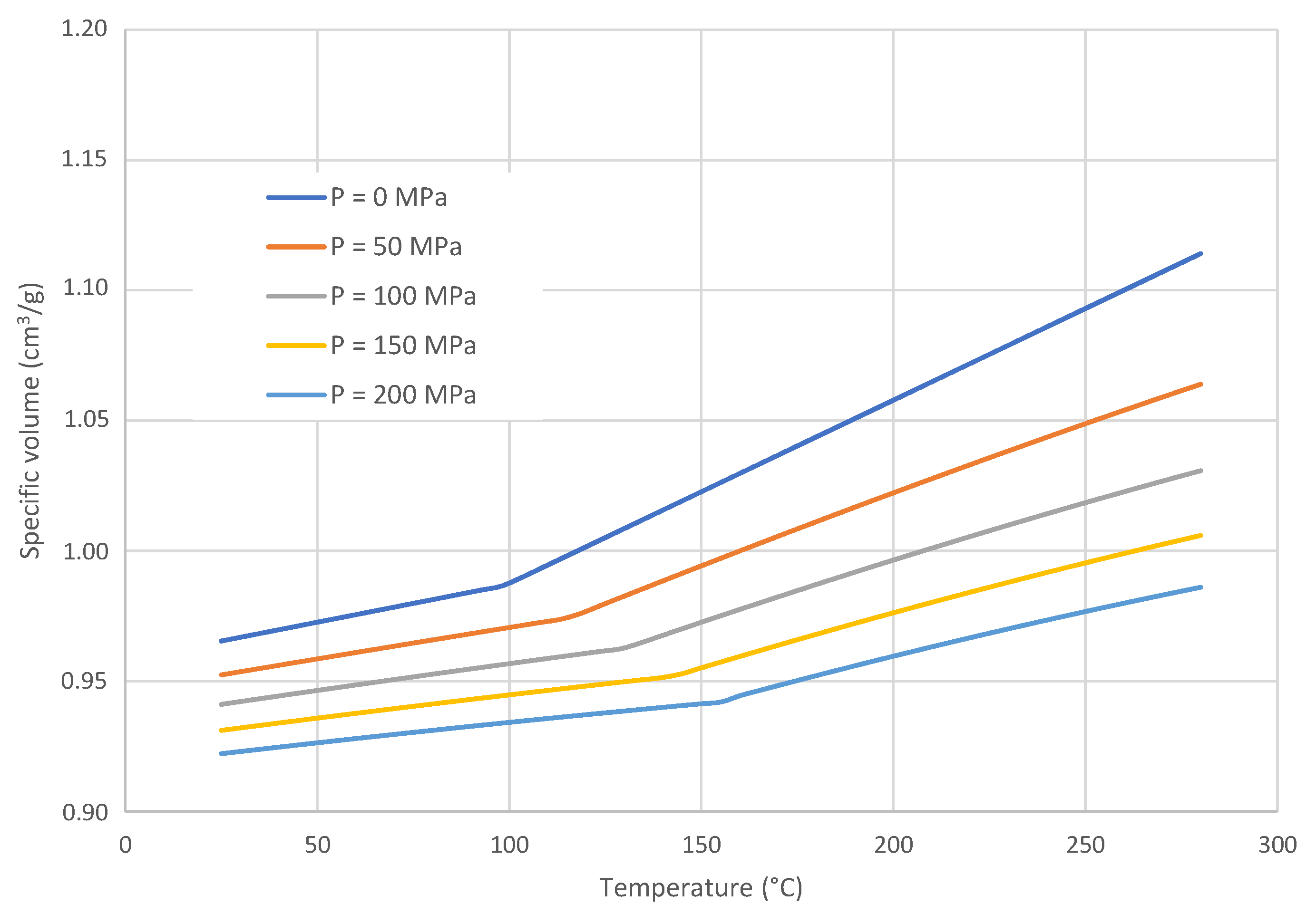 Fluids 05 00084 g002