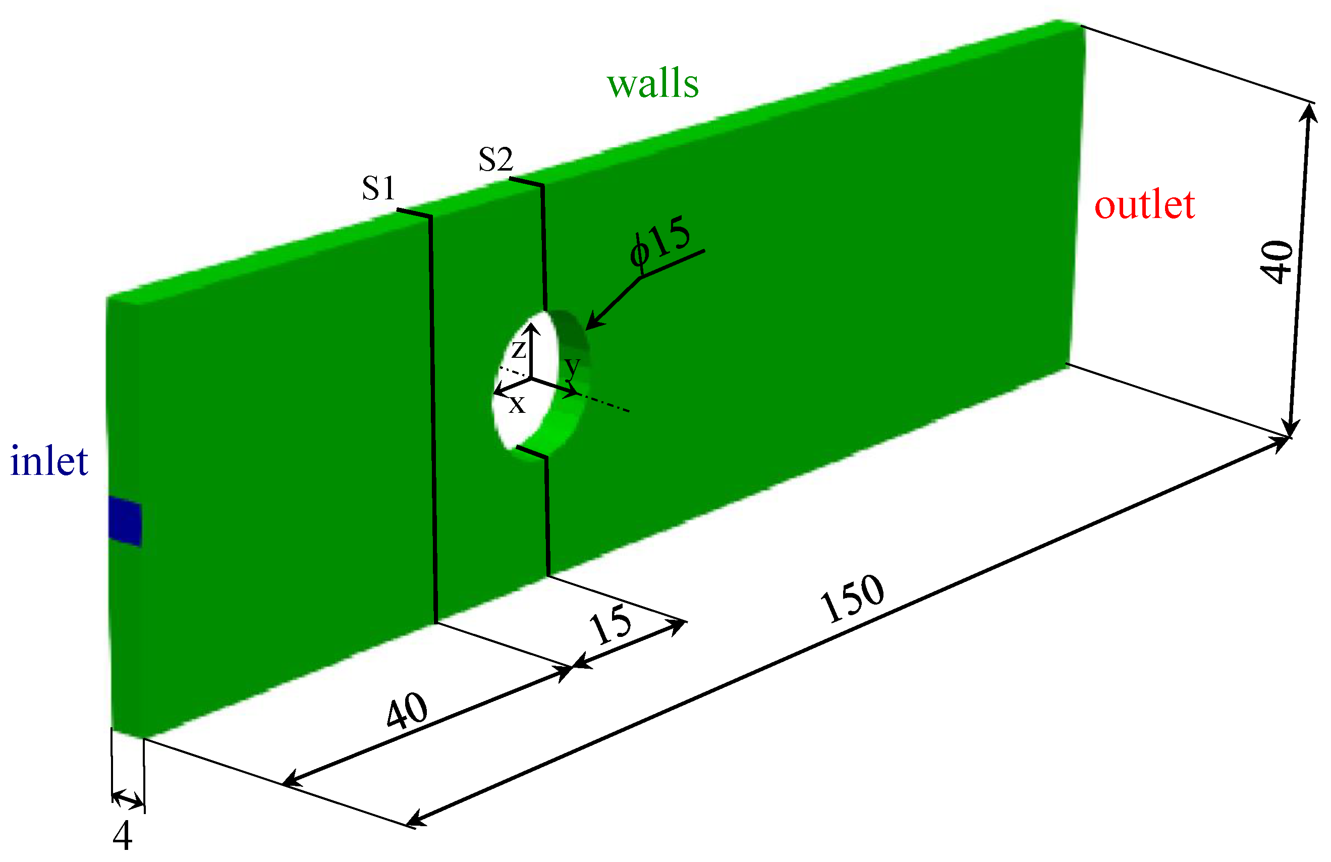 Fluids 05 00084 g004