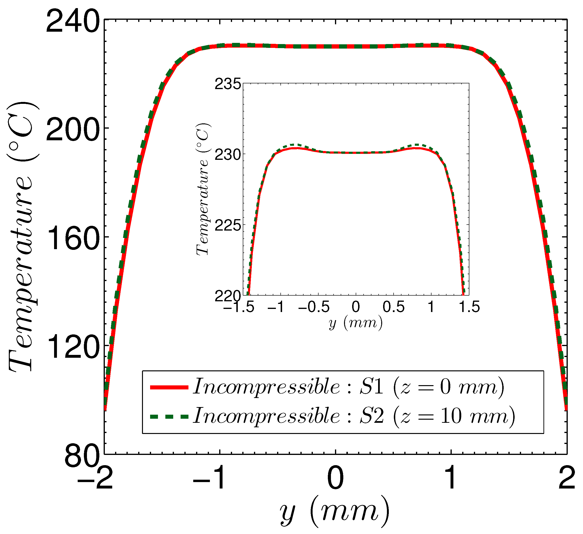 Fluids 05 00084 g006