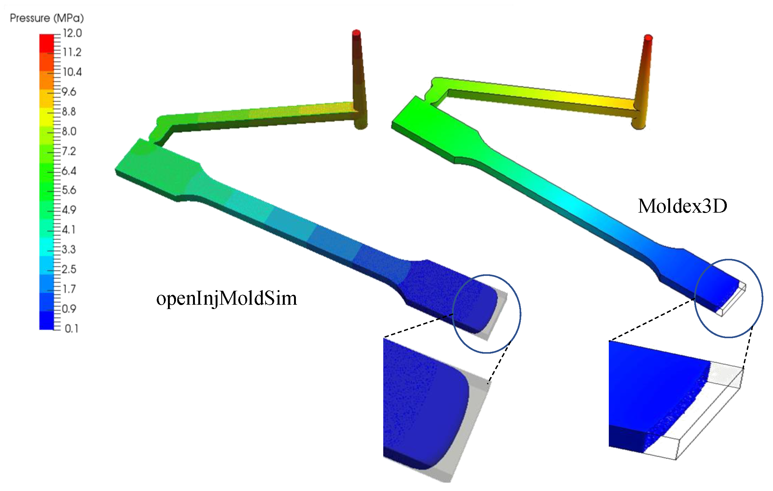 Fluids 05 00084 g010