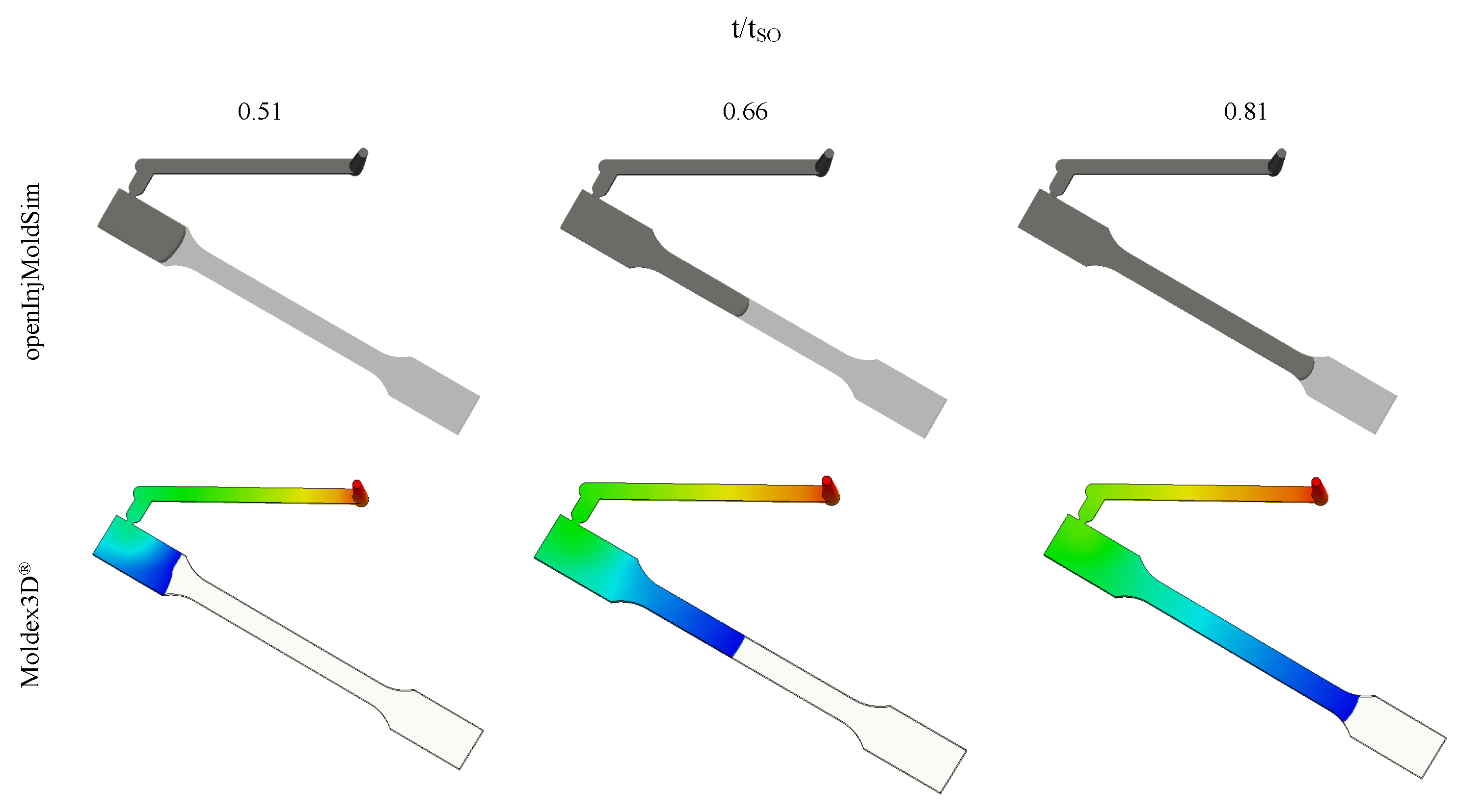 Fluids 05 00084 g014