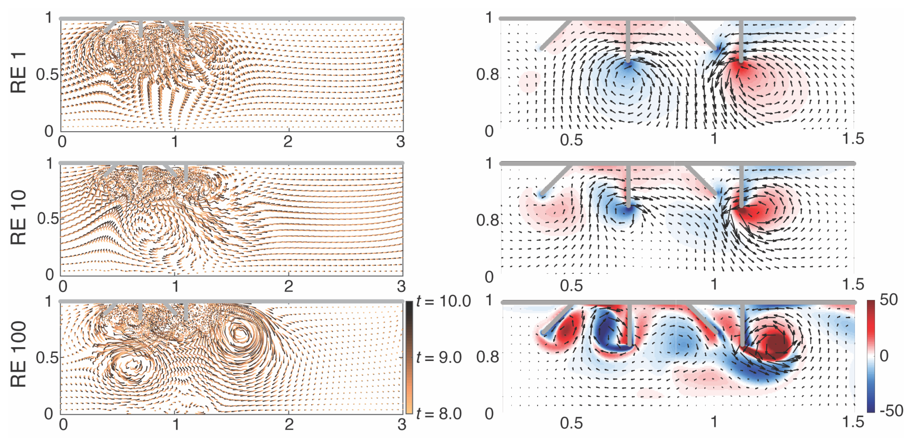 Fluids 05 00086 g005