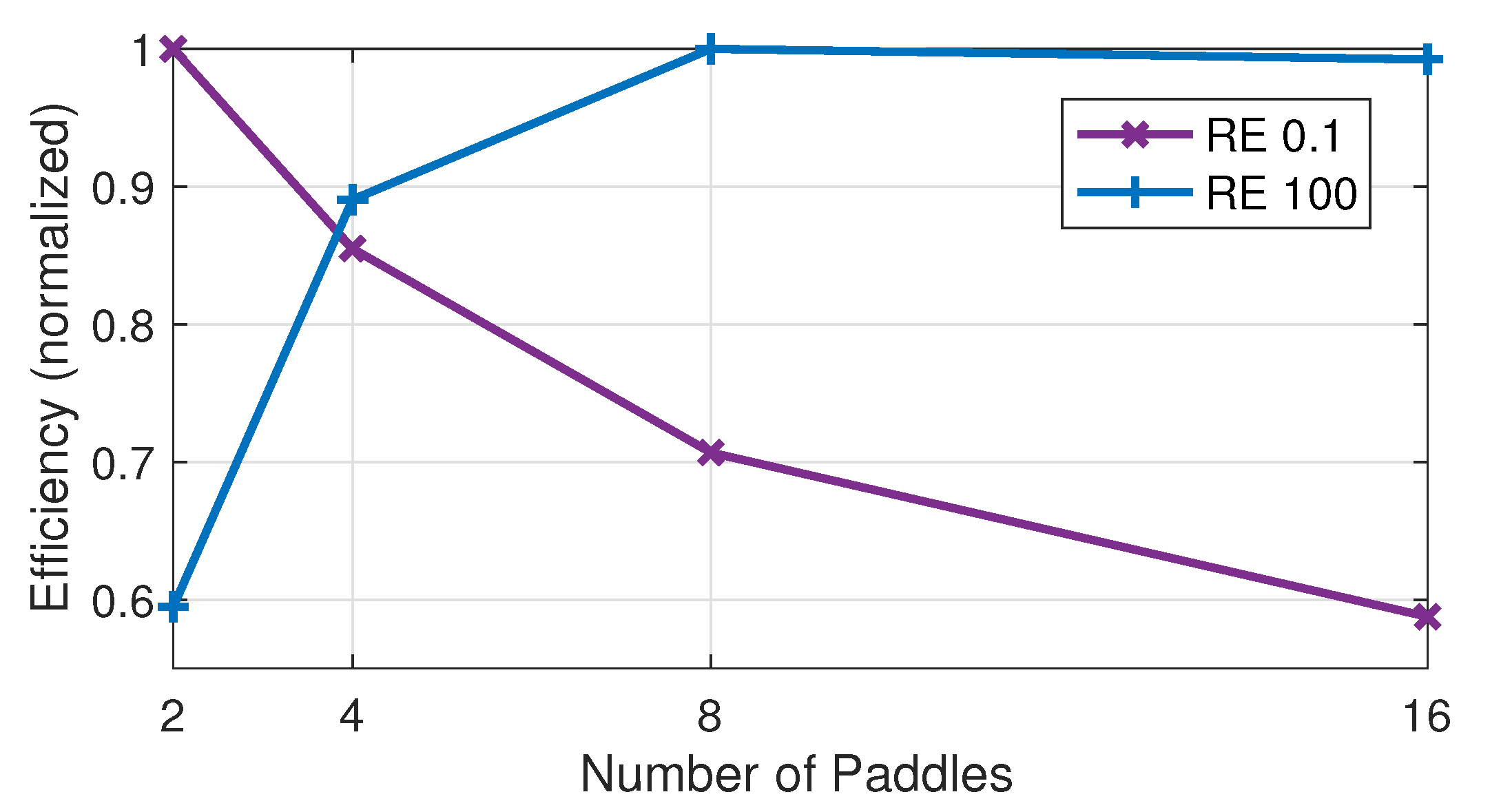 Fluids 05 00086 g010