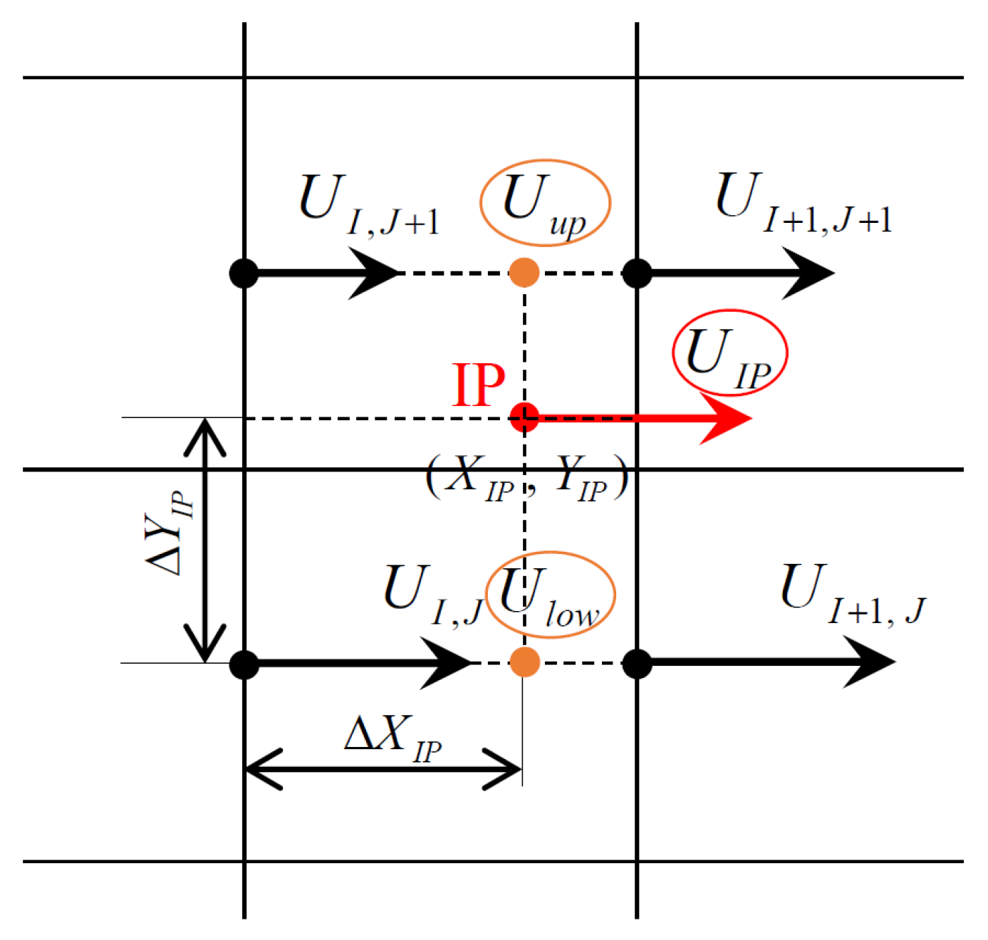 Fluids 05 00088 g007 Fluids 05 00088 g007
