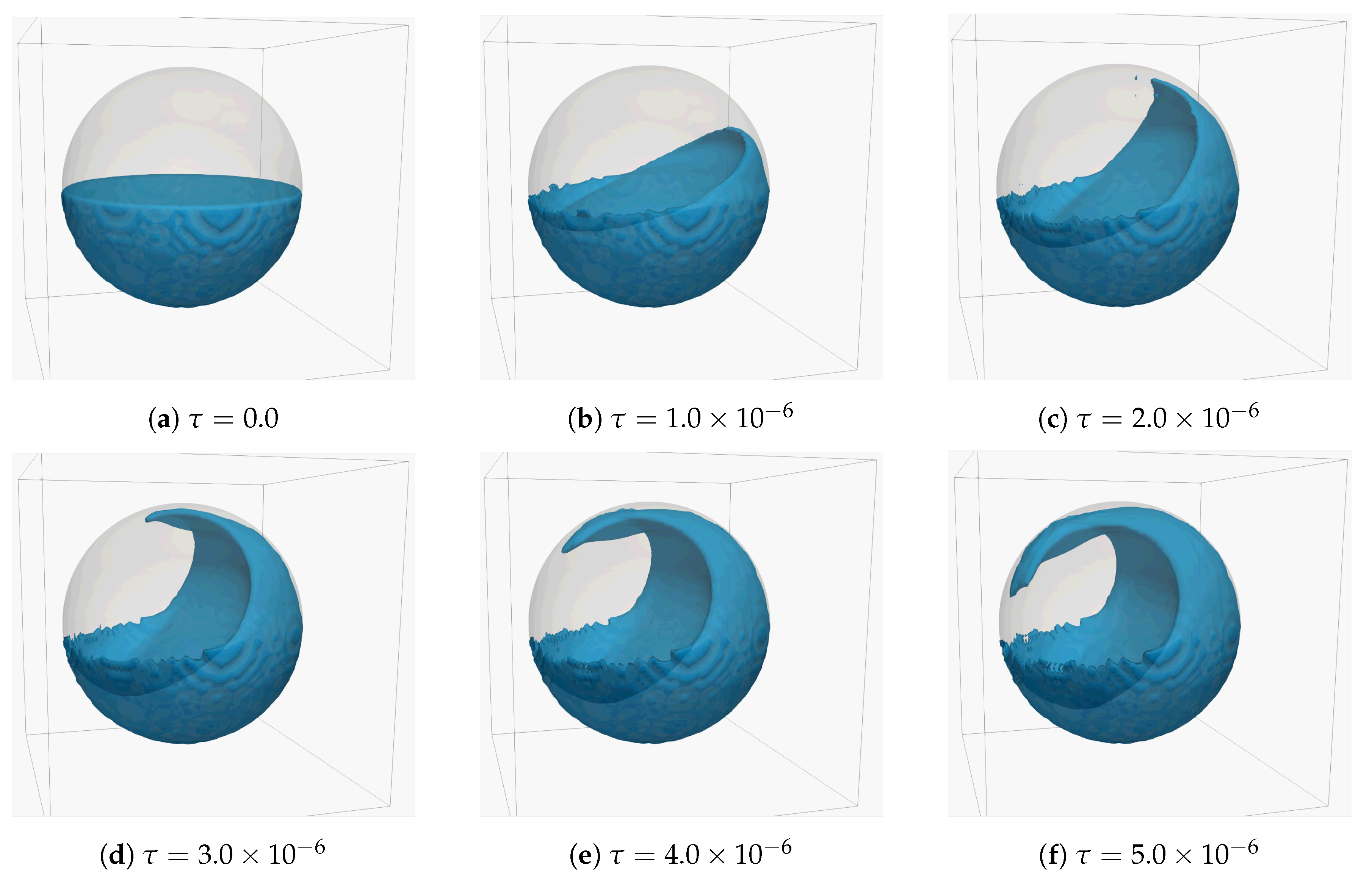 Fluids 05 00088 g009 Fluids 05 00088 g009