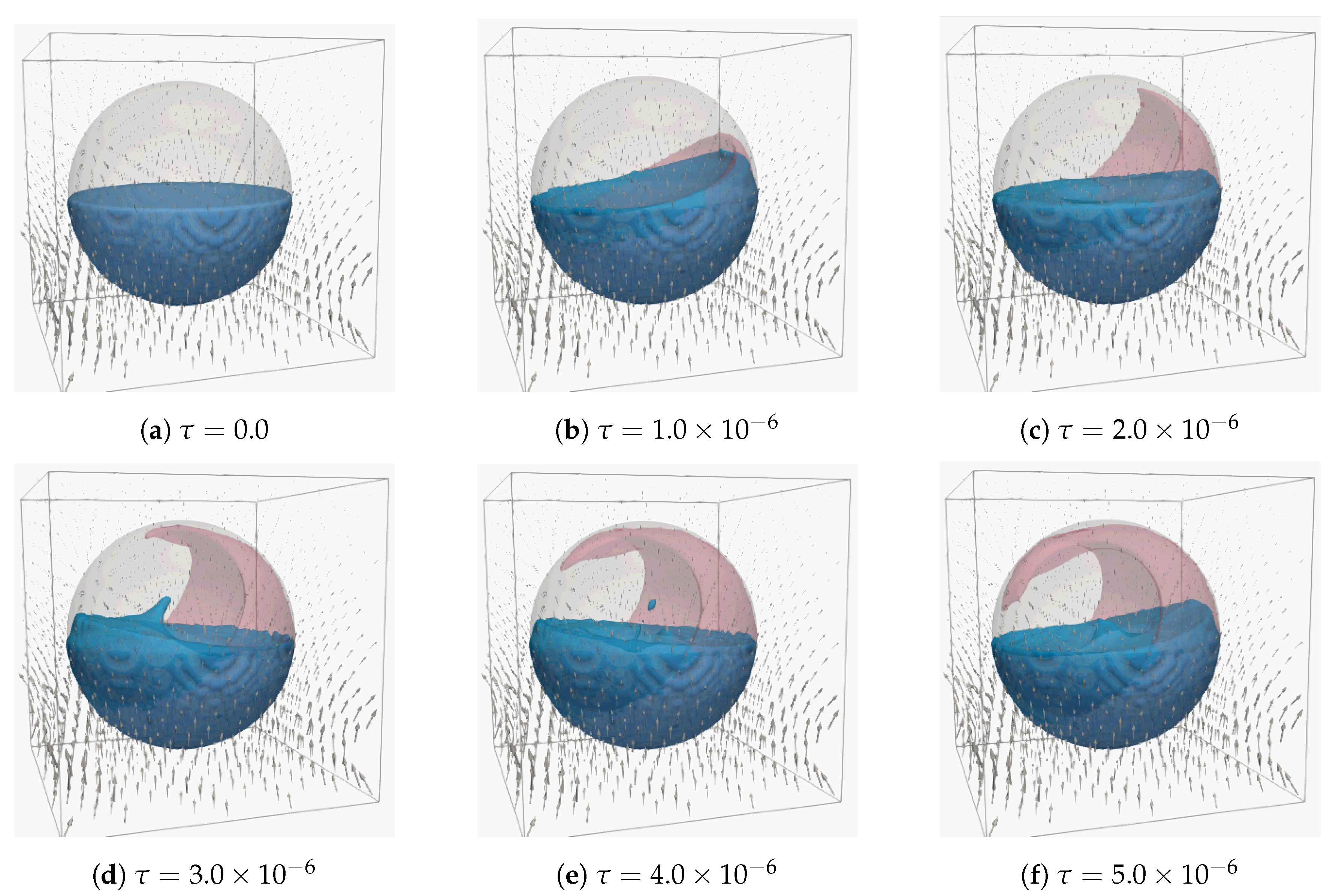 Fluids 05 00088 g012 Fluids 05 00088 g012