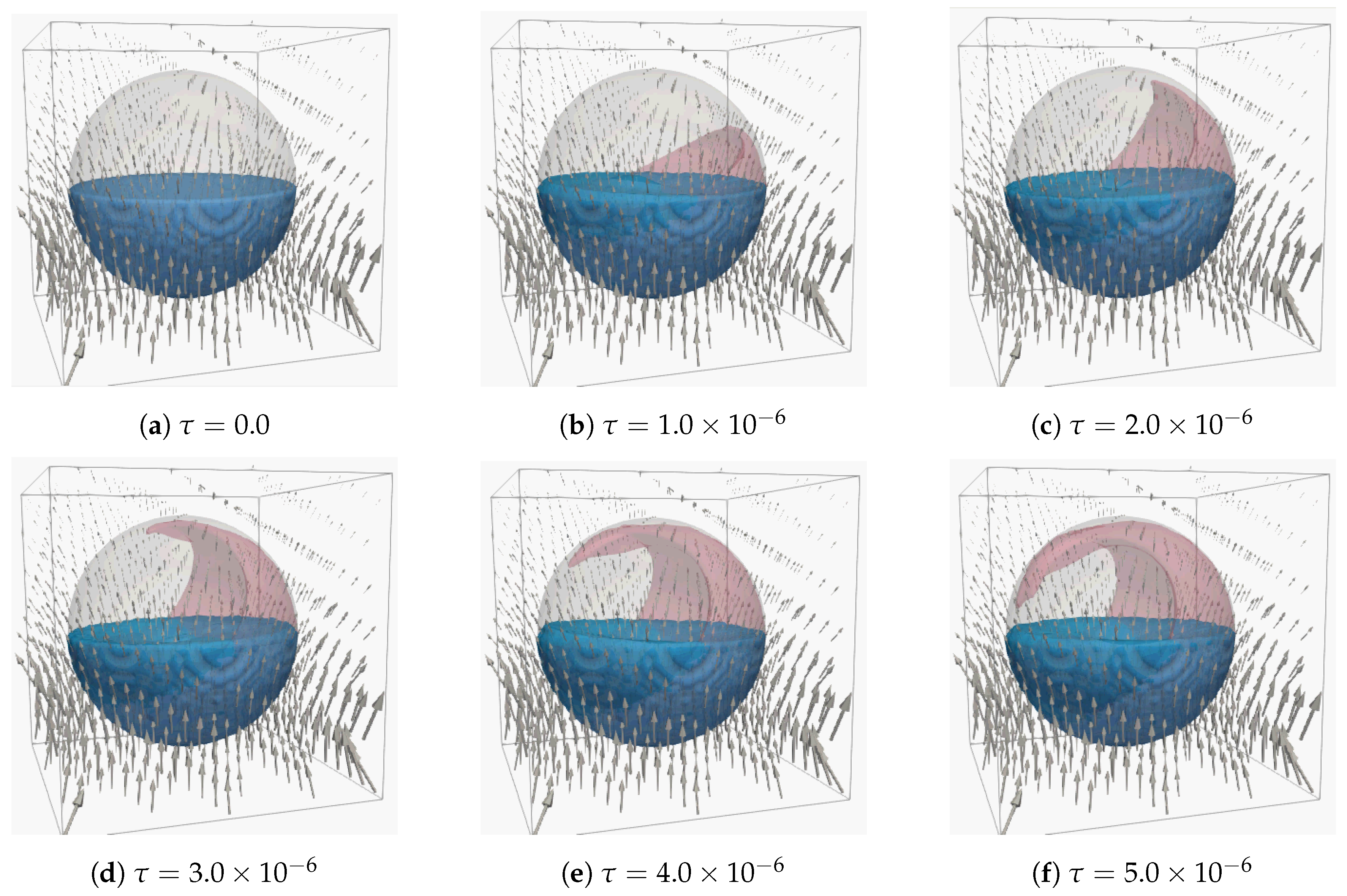 Fluids 05 00088 g013 Fluids 05 00088 g013