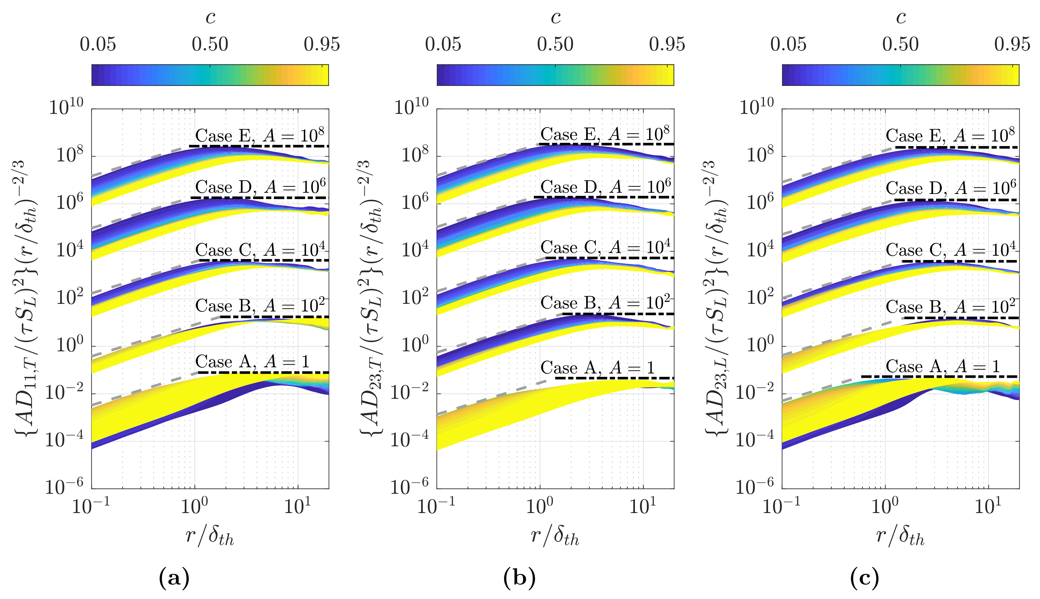 Fluids 05 00089 g002
