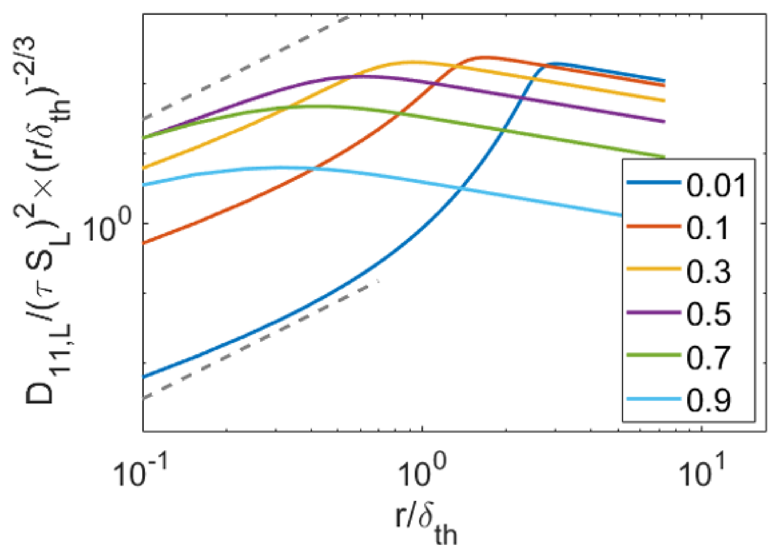Fluids 05 00089 g004